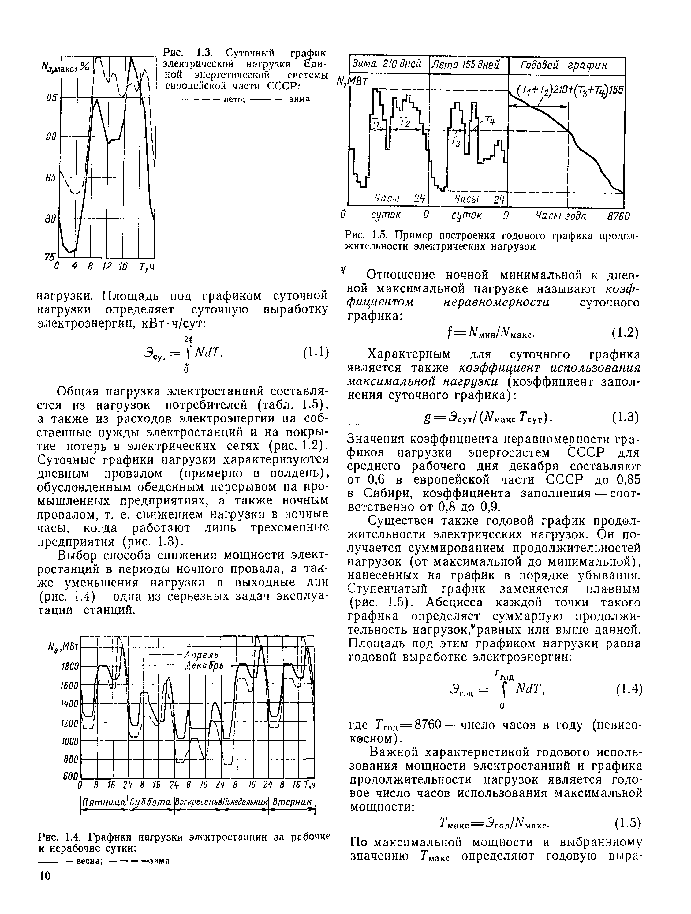 Нагрузка электростанции. Показатели Графика нагрузки энергосистемы. Суточный график нагрузки Московской энергосистемы. Коэффициент заполнения Графика электрической нагрузки. Суточный график нагрузки энергосистемы Омска.