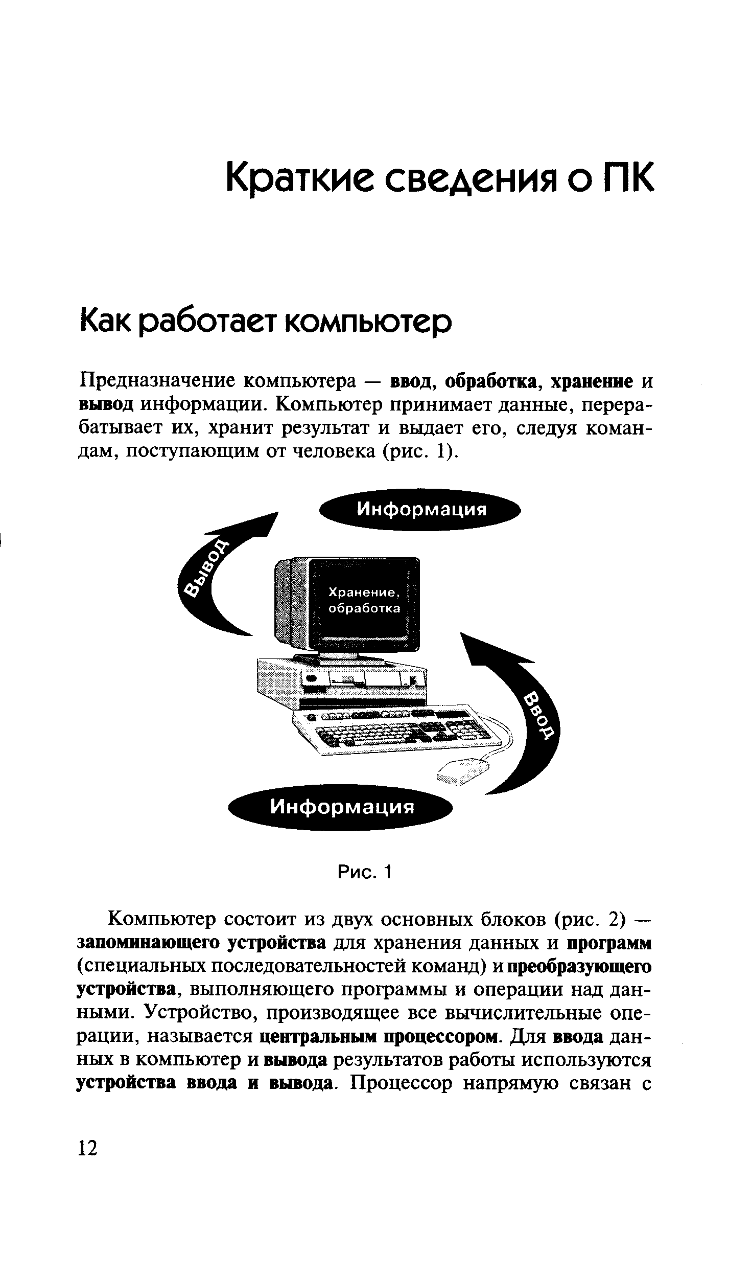 Предназначение компьютера — ввод, обработка, хранение и вьшод информации. Компьютер принимает данные, перерабатывает их, хранит результат и выдает его, следуя командам, поступающим от человека (рис. 1).
