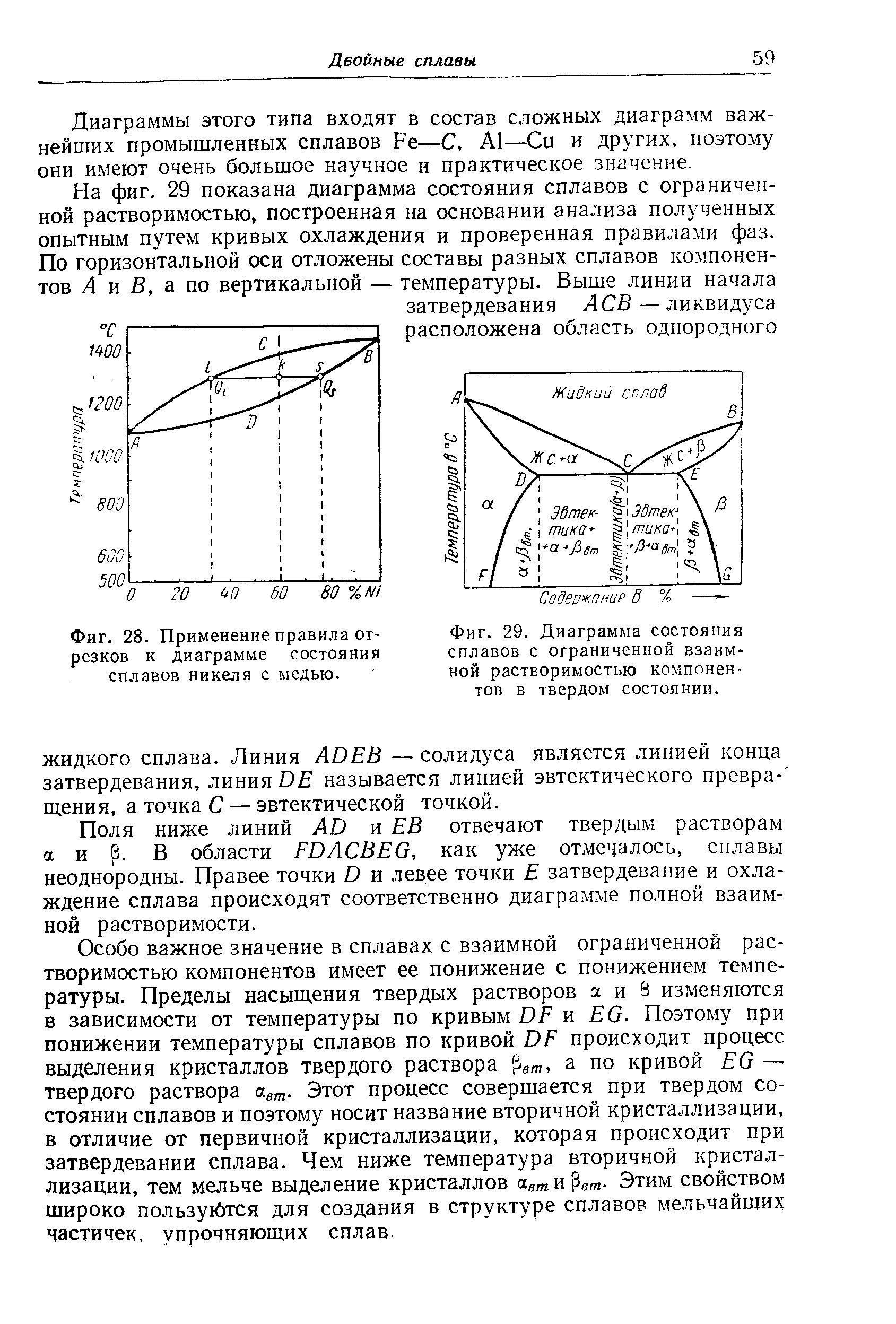 Линия конца кристаллизации на диаграммах состояния это