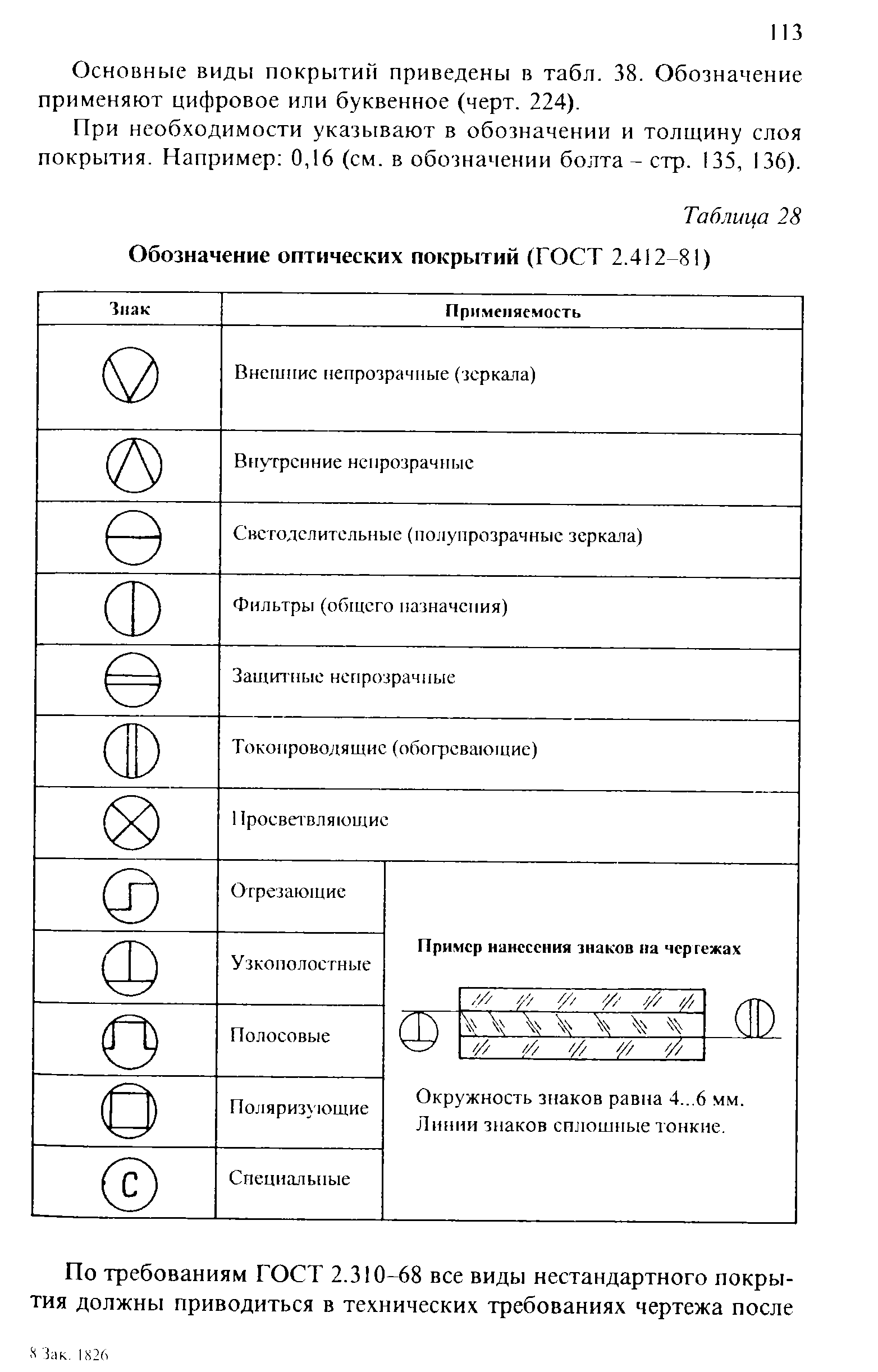 Гост чертежи оптических деталей