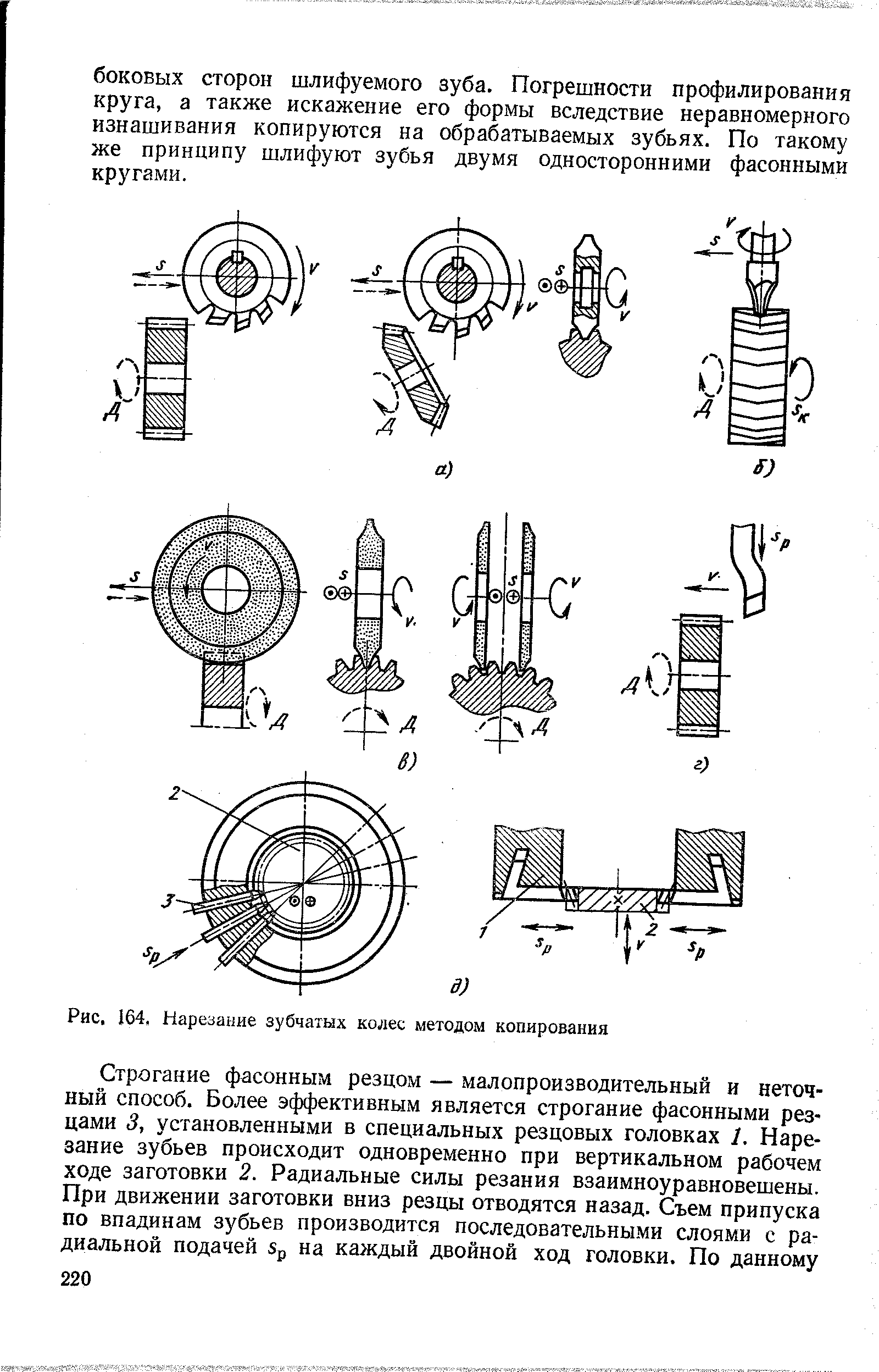Рис. 164, Нарезание зубчатых колес методом копирования

