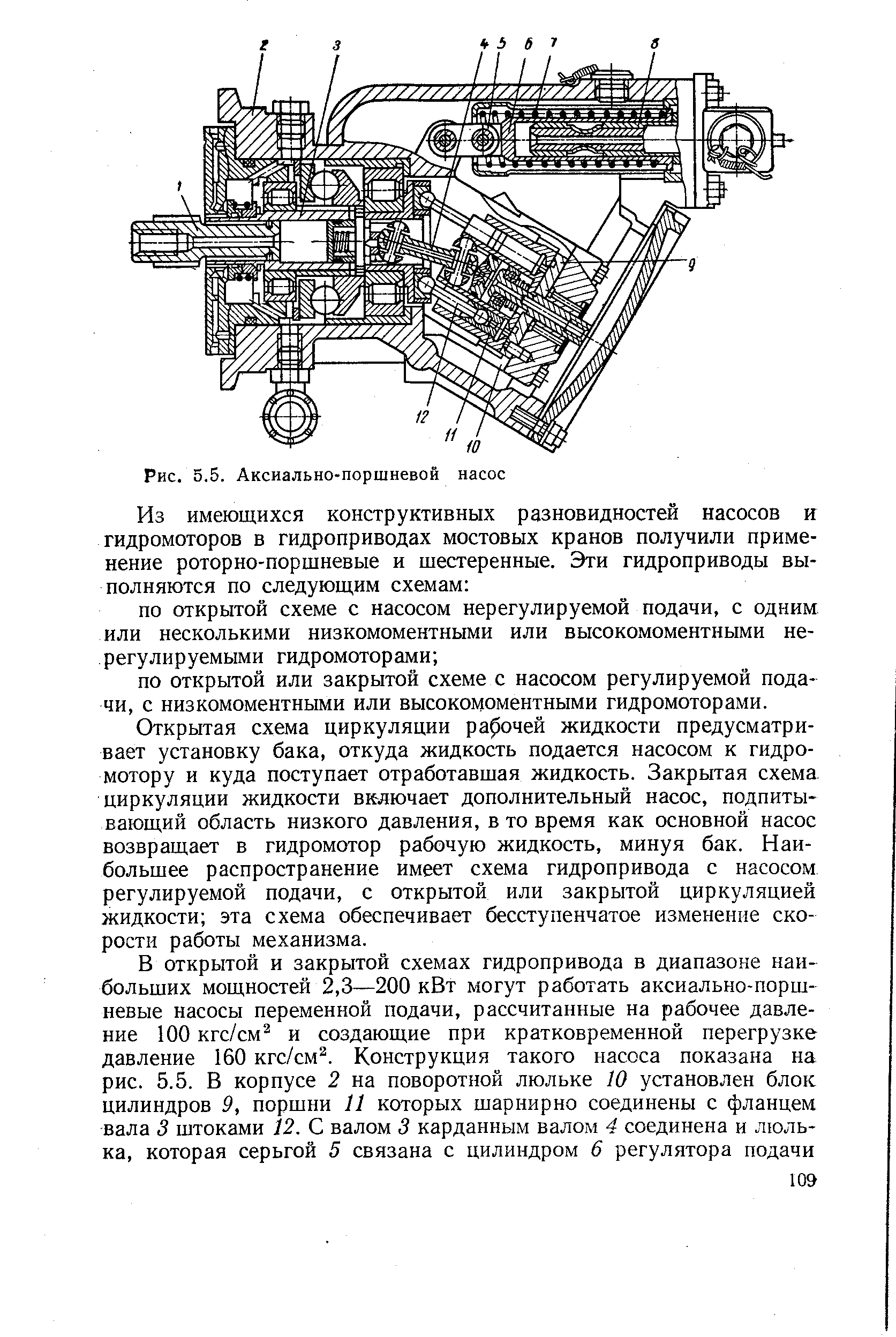 Схема аксиально поршневой насос схема