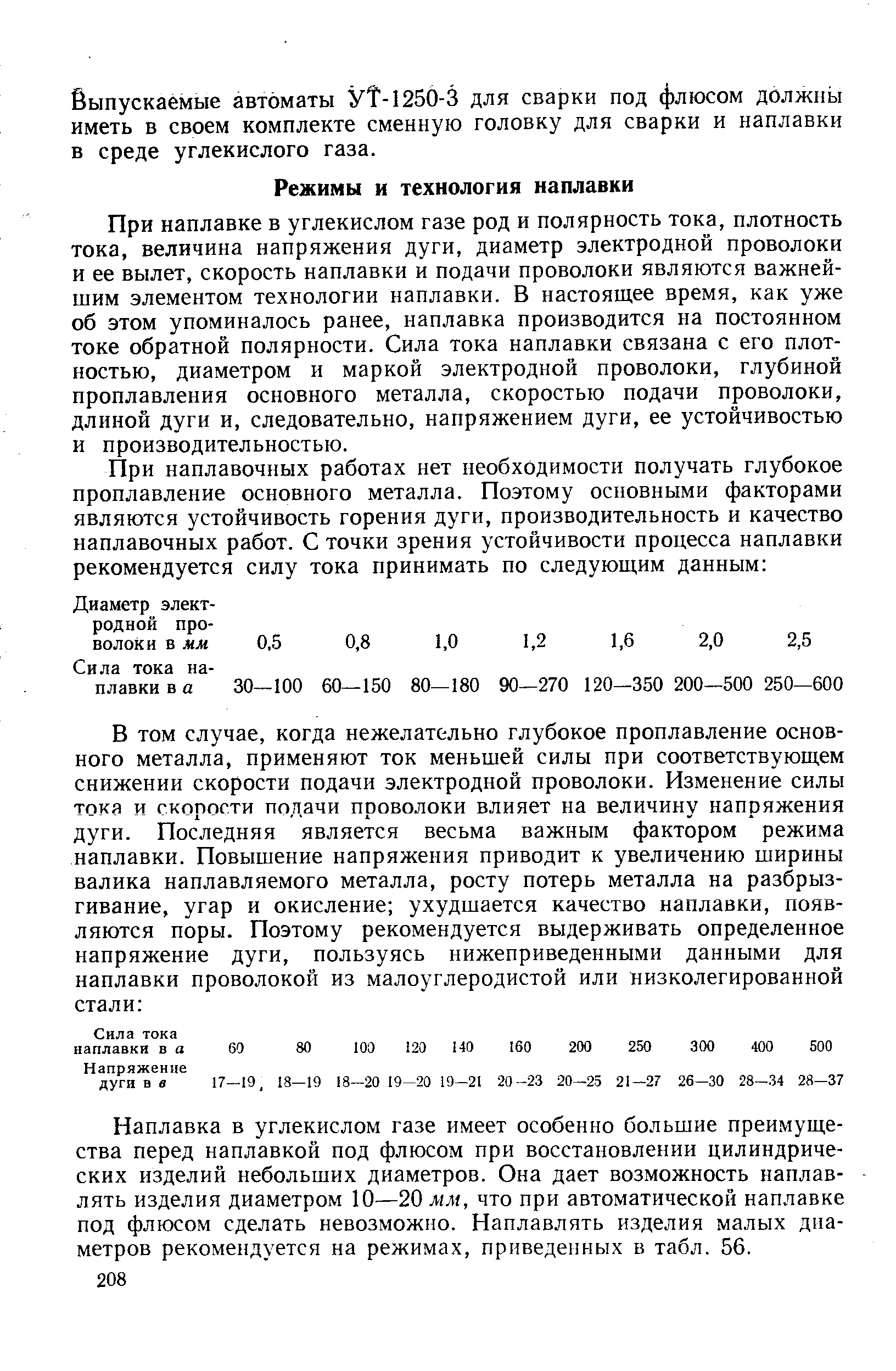 Наплавка в углекислом газе имеет особенно большие преимущества перед наплавкой под флюсом при восстановлении цилиндрических изделий небольших диаметров. Она дает возможность наплавлять изделия диаметром 10—20 ли/, что при автоматической наплавке под флюсом сделать невозможно. Наплавлять изделия малых диаметров рекомендуется на режимах, приведенных в табл. 56.
