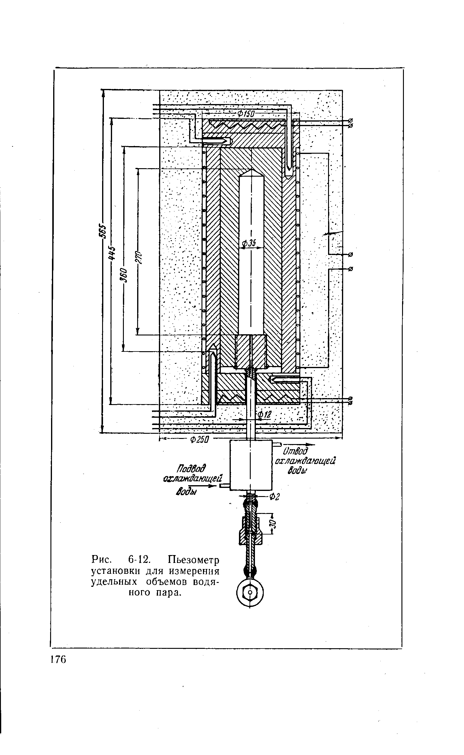Рис. 6-12. Пьезометр установки для измерения удельных объемов водяного пара.
