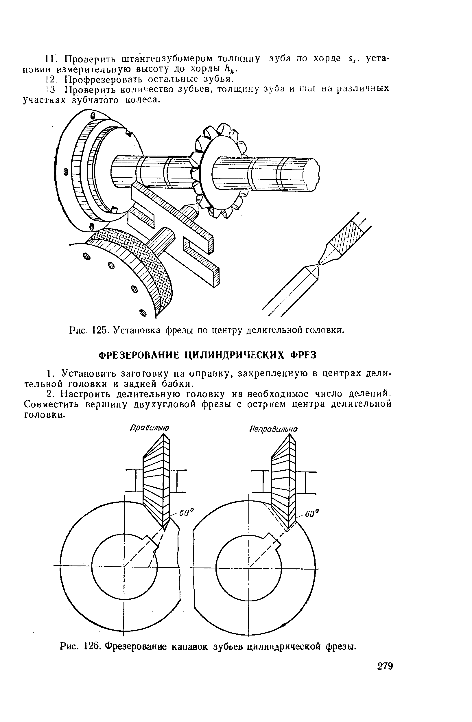 Схема цилиндрической фрезы