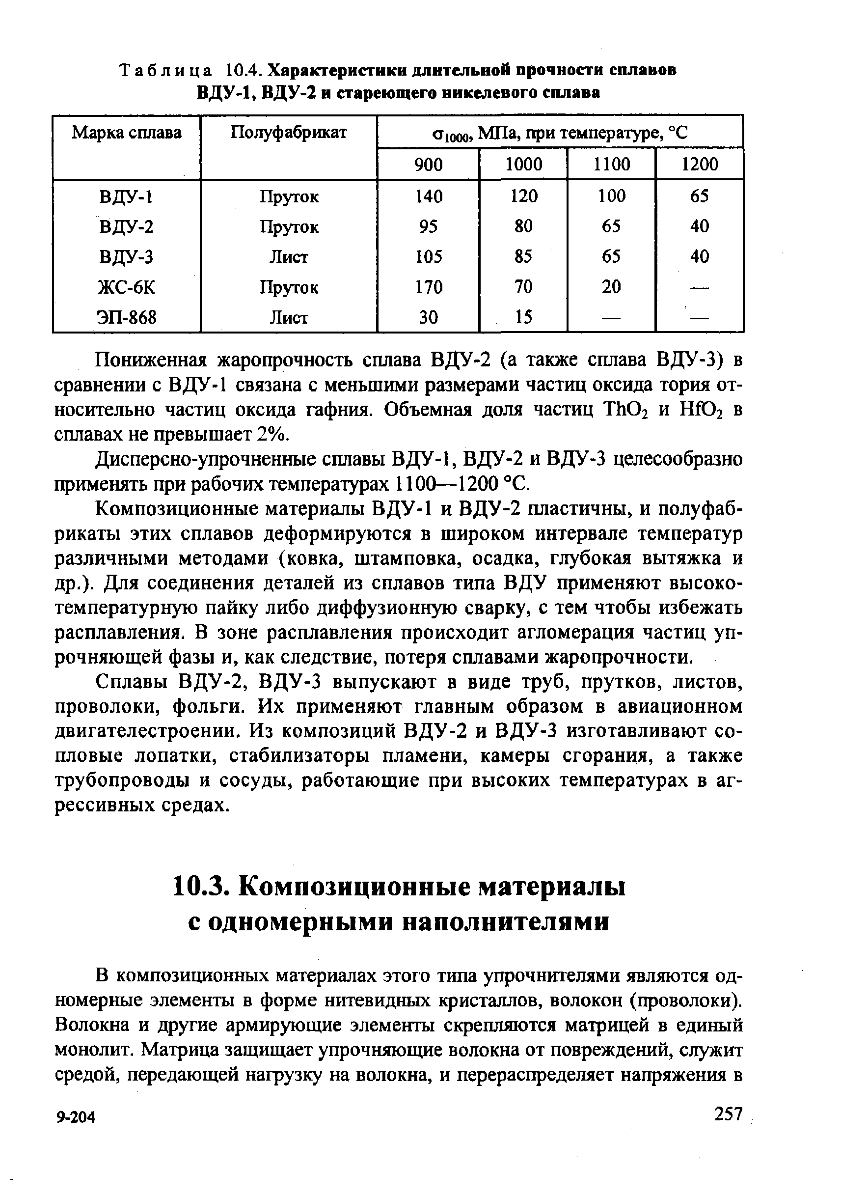 Таблица 10.4. <a href="/info/122154">Характеристики длительной прочности</a> сплавов ВДУ-1, ВДУ-2 и стареющего никелевого сплава
