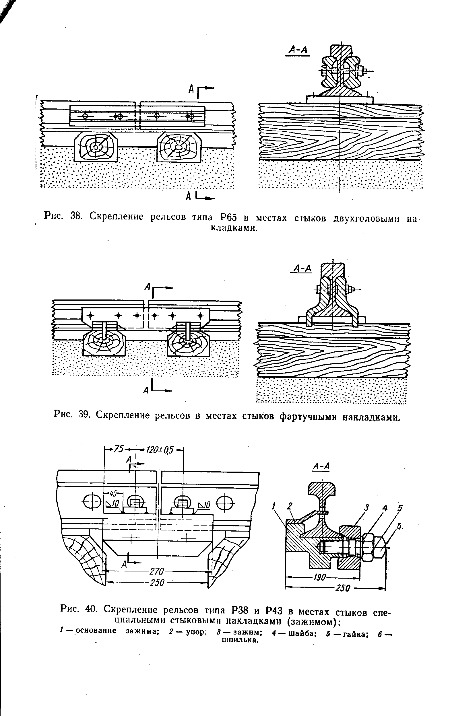 Типы рельсов рельсовые скрепления. Стыковое скрепление рельсов р65. Двухголовые накладки р65 на рельсы. Стыковое соединение рельса.
