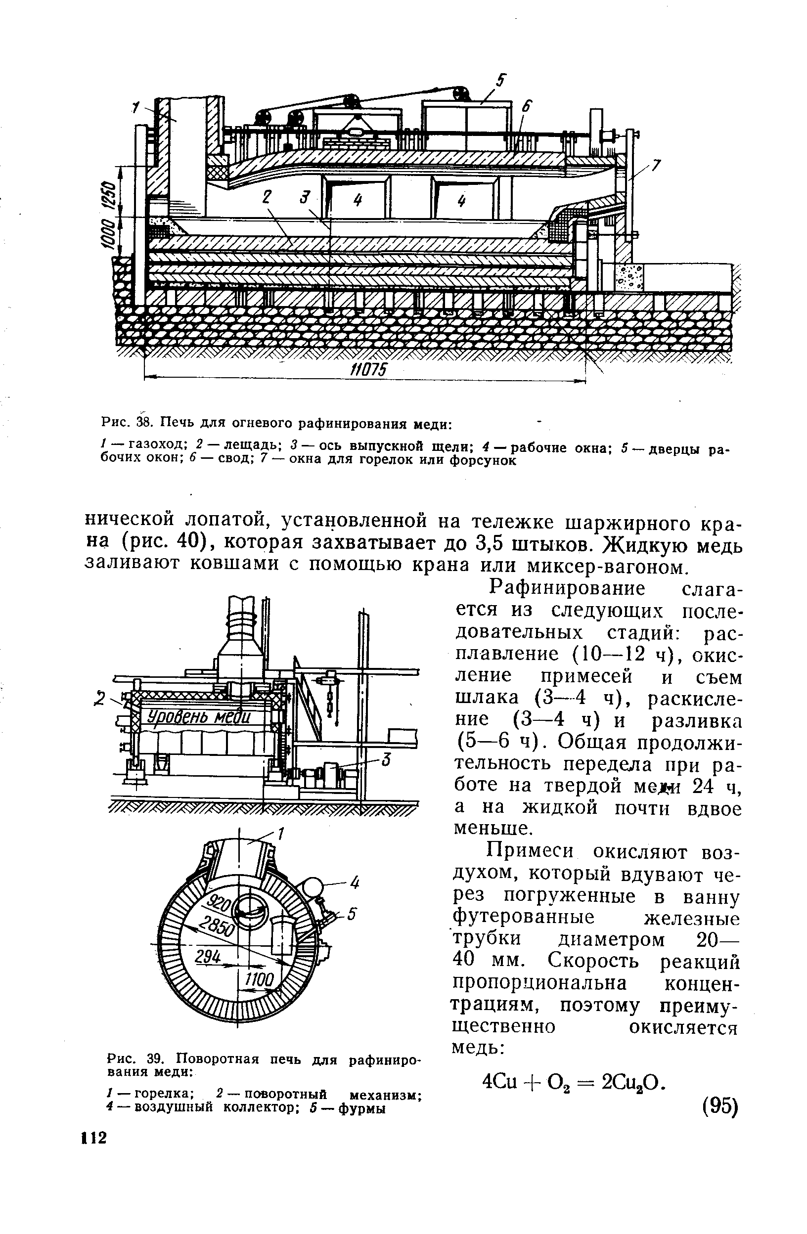 Электролитическое рафинирование меди