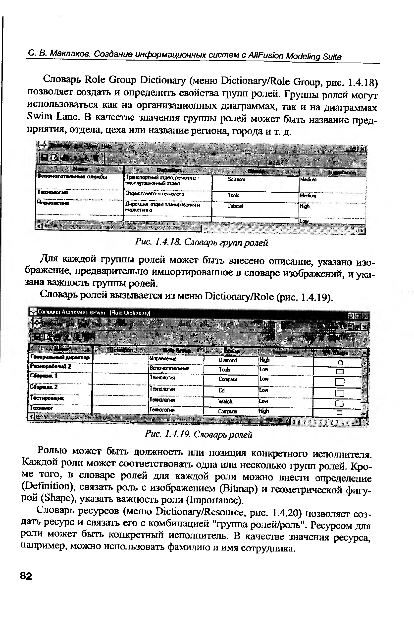 Для каждой группы ролей может быть внесено описание, указано изображение, предв ительно импортированное в словаре изображений, и указана важность группы ролей.
