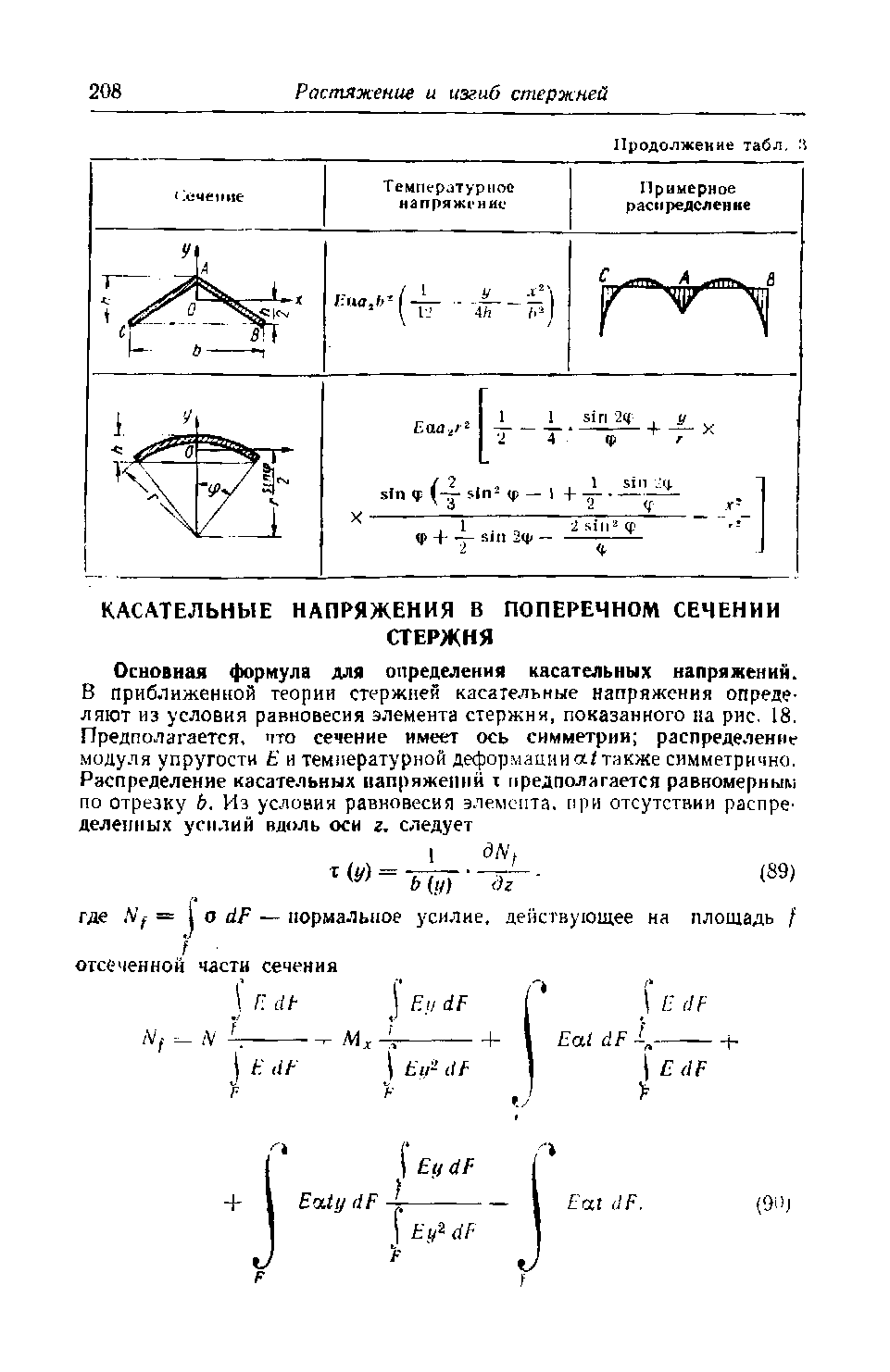 Основная формула для определения касательных напряжений.
