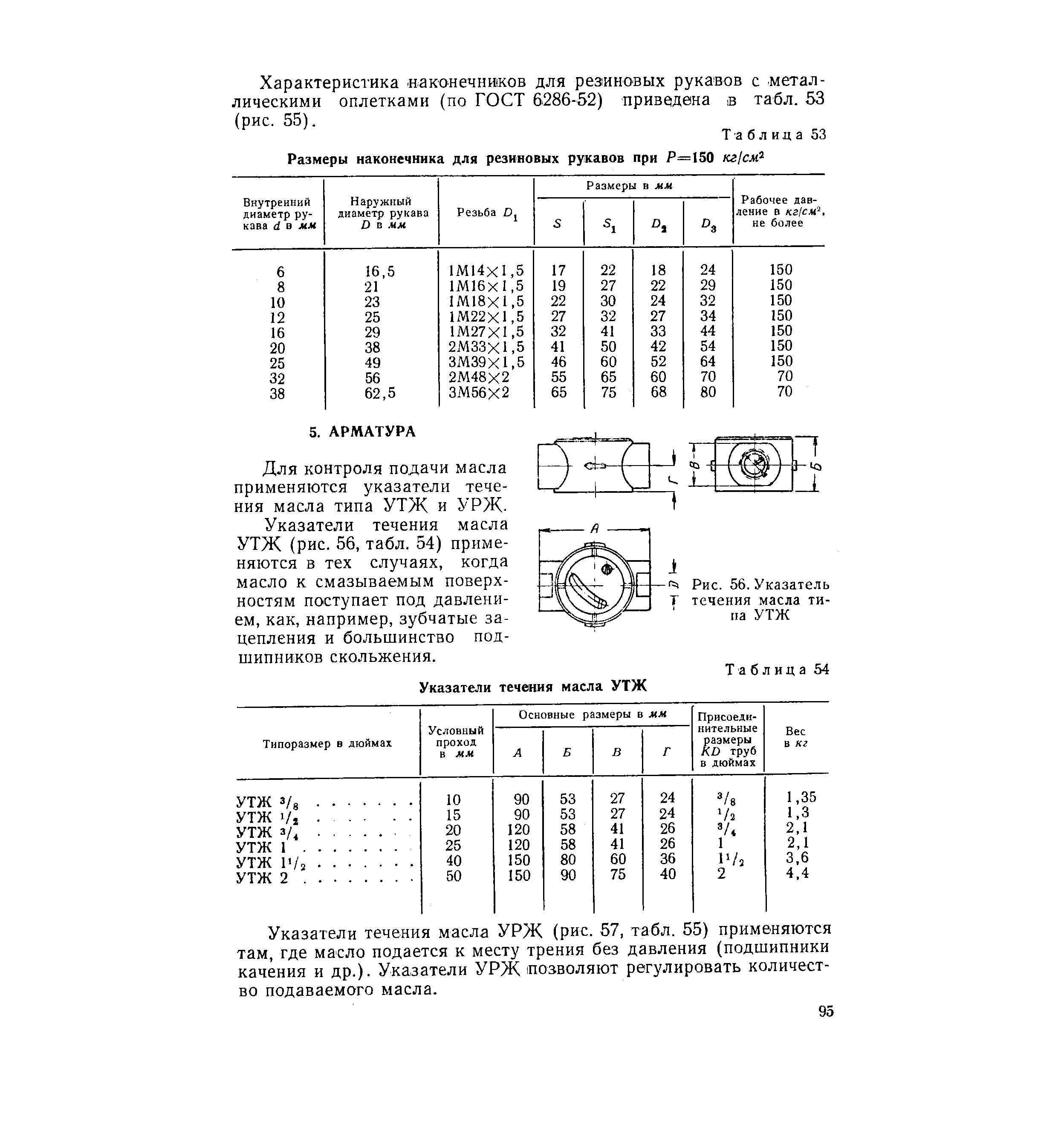 Для контроля подачи масла применяются указатели течения масла типа УТЖ и УРЖ-Указатели течения масла УТЖ (рис. 56, табл. 54) применяются в тех случаях, когда масло к смазываемым поверхностям поступает под давлением, как, например, зубчатые зацепления и большинство подшипников скольжения.
