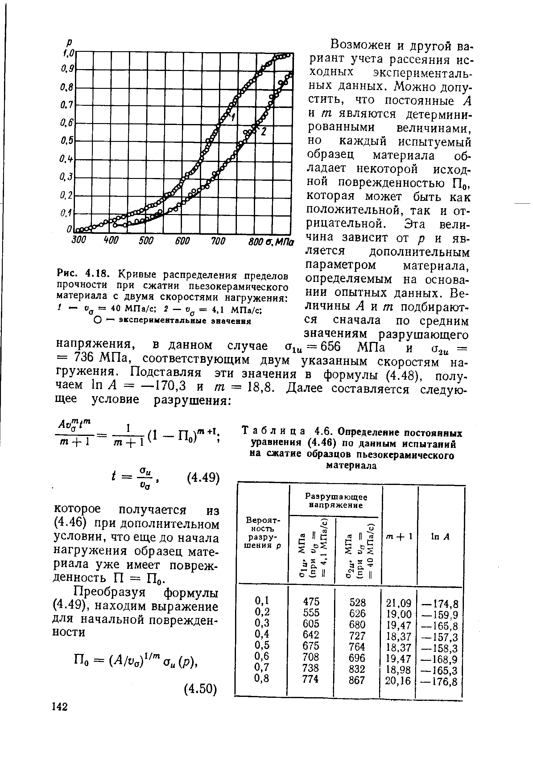 Таблица 4.6. Определение постояяных уравнения (4.46) по данным испытаний на сжатие образцов пьезокерамического материала
