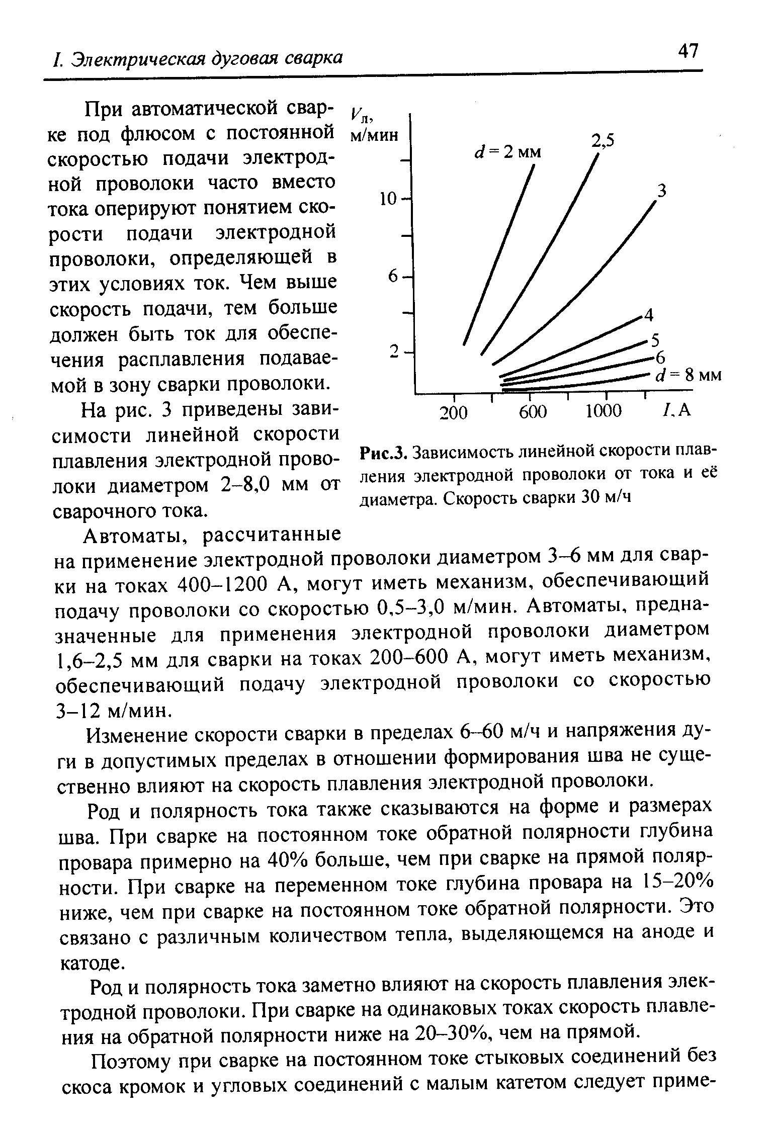 Скорость сварки. Скорость подачи проволоки и скорость сварки. Скорость подачи сварочной проволоки формула. Зависимость скорости сварки от тока. Скорость подачи электродной проволоки.