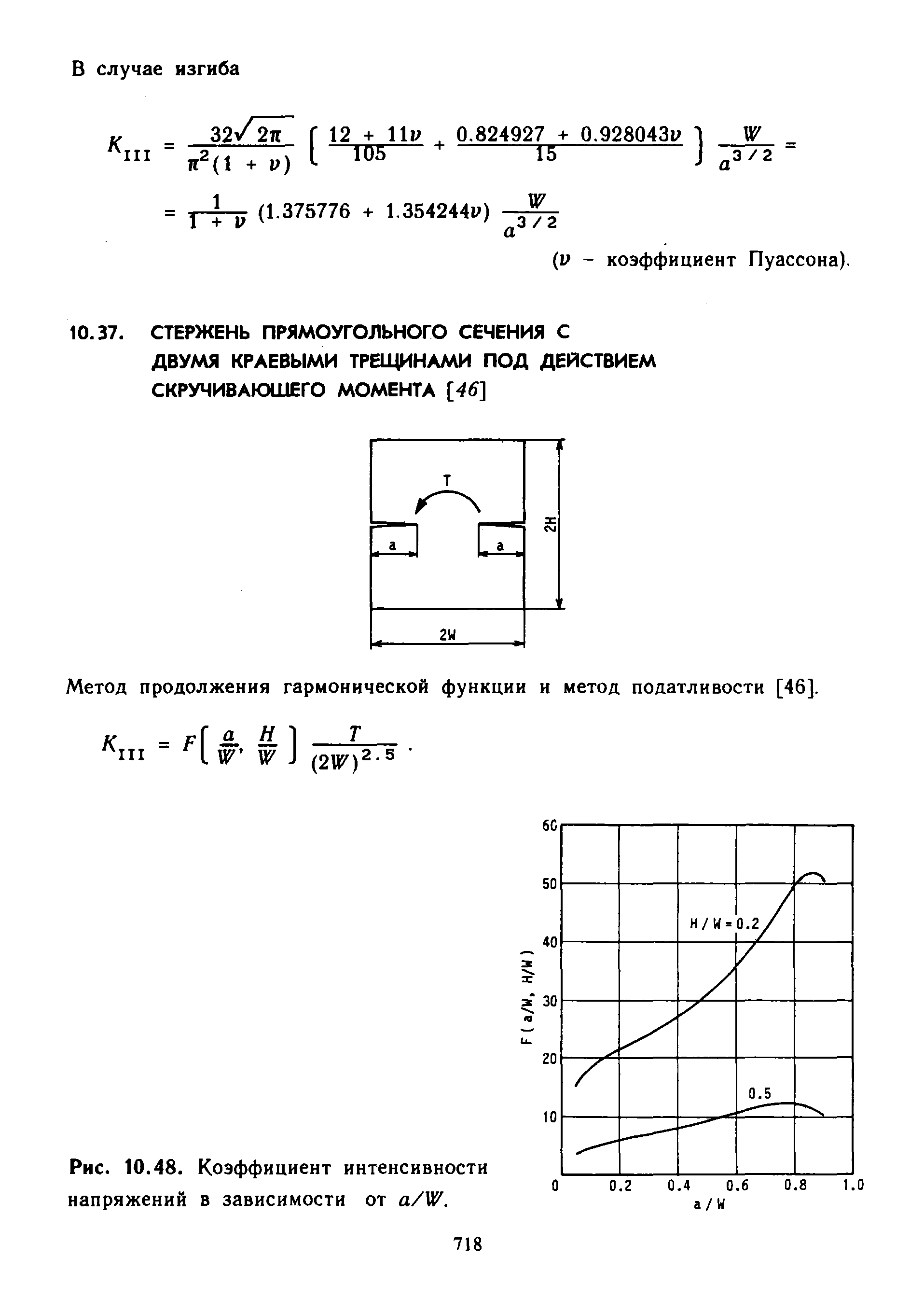 Метод продолжения гармонической функции и метод податливости [46].
