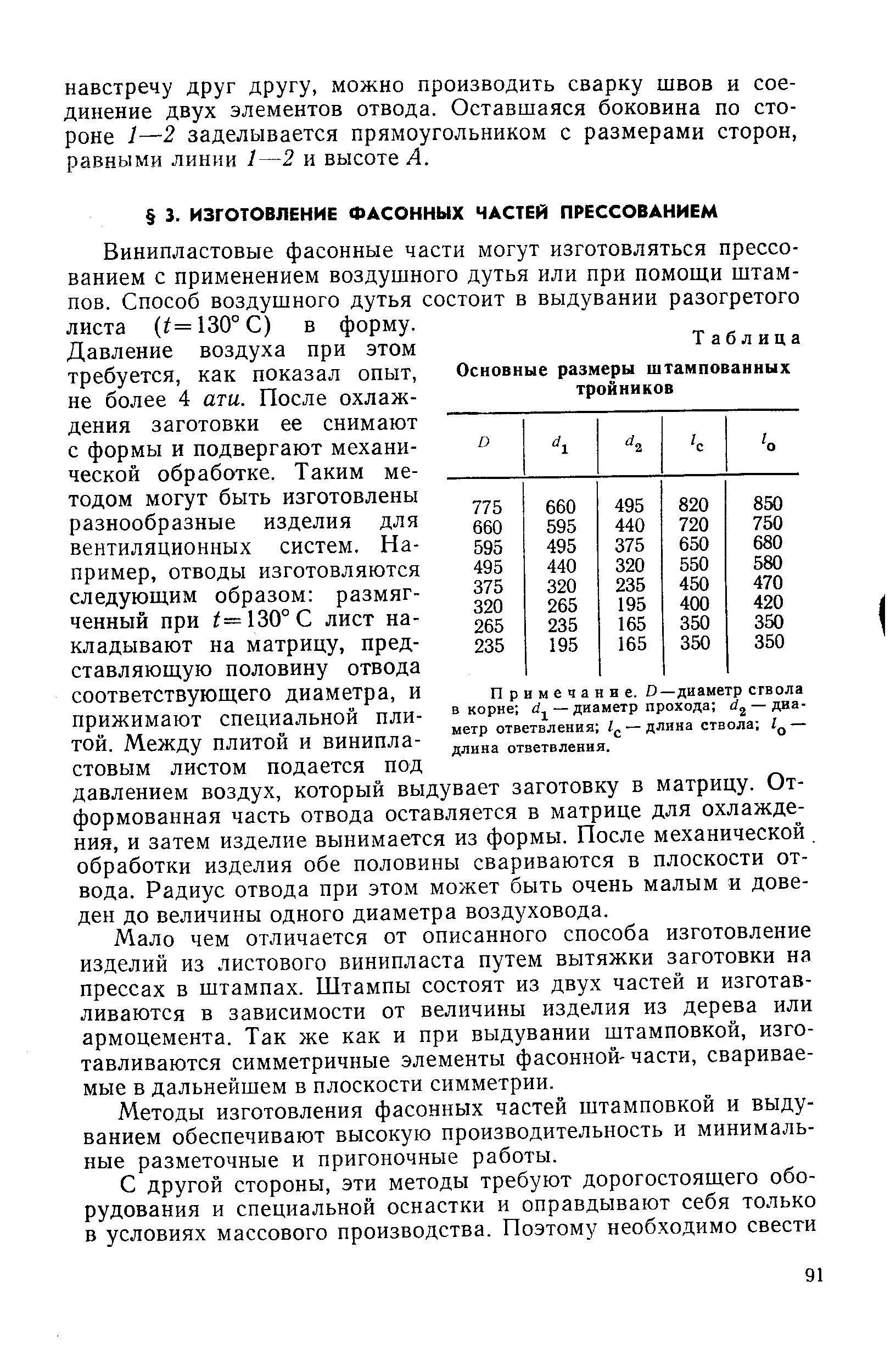 Винипластовые фасонные части могут изготовляться прессованием с применением воздушного дутья или при помощи штампов. Способ воздушного дутья состоит в выдувании разогретого листа ( =130°С) в форму.
