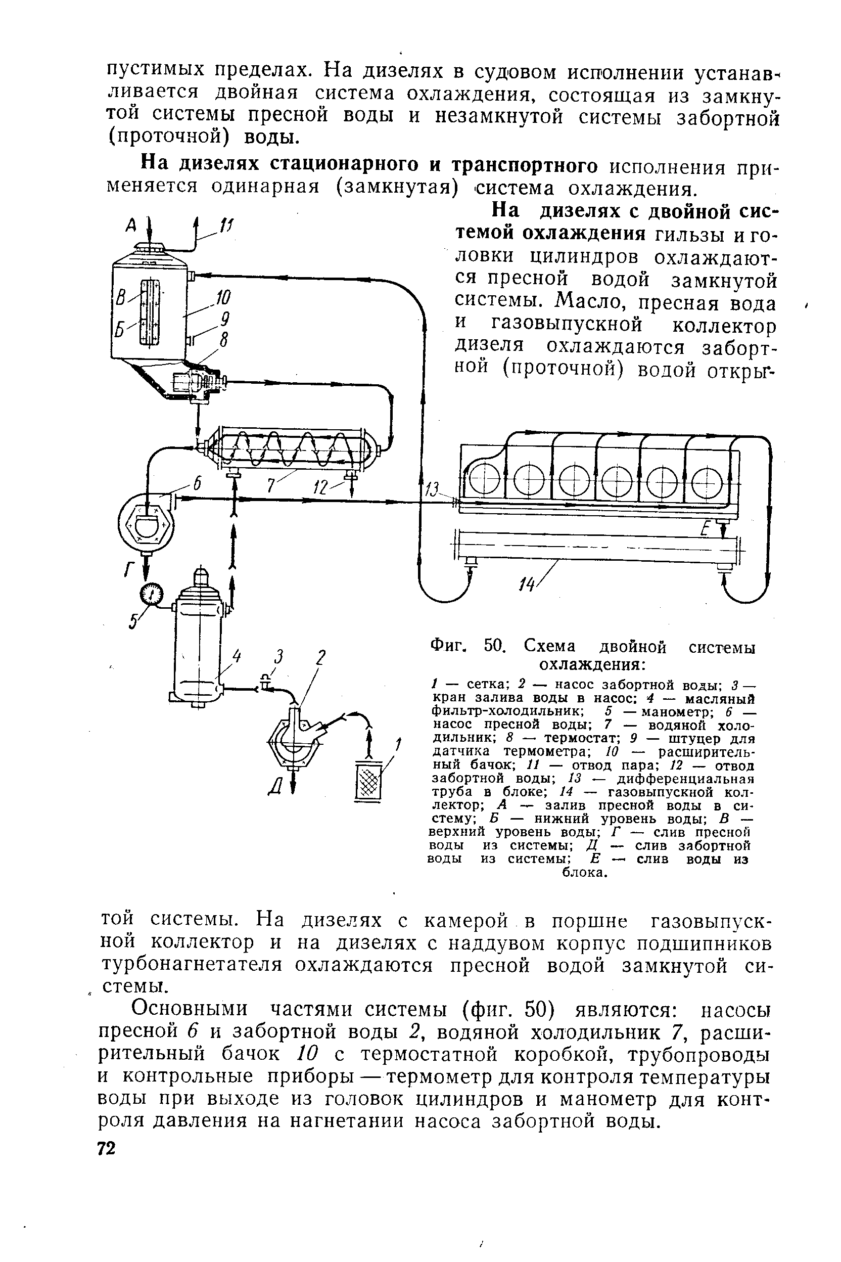 Двухконтурная система охлаждения судового дизеля схема