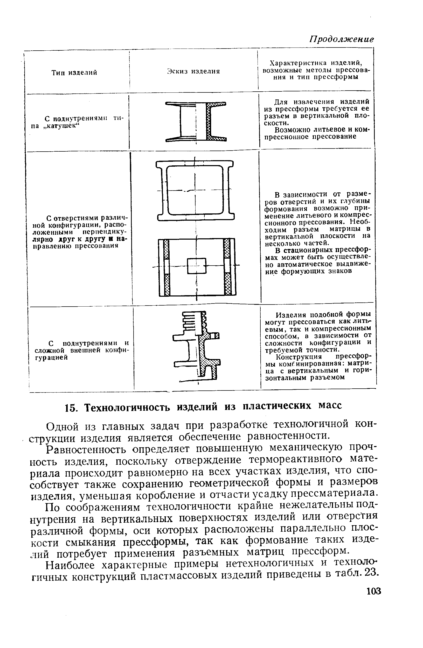 Одной из главных задач при разработке технологичной конструкции изделия является обеспечение равностенности.
