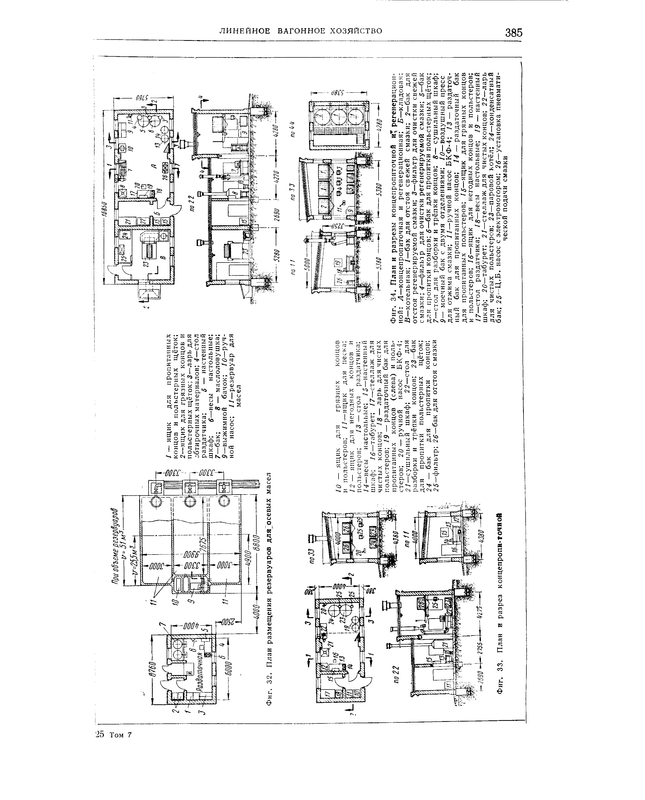 Фиг. 34. План и разрезы концепропиточной регенерационной А—концепропиточная и регенерационная Б—кладовая В—котельная /—бак для отстоя свежей смазки 2—бак для отстоя регенерируемой смазки 5—фильтр для очистки свежей смазки —филыр для очистки регенерируемой смазки 5—бак для пропитки концов 5—бак для пропитки польстерных щёток 7—стол для разборки и трёпки концов 8— <a href="/info/289400">сушильный шкаф</a> 9— моечный бак с двумя отделениями / —воздушный пресс для отжима смазки 11—<a href="/info/182467">ручной насос</a> БКФ-4 13 — раздаточный бак для пропитанных концов 14 — раздаточный бак для пропитанных польстеров /5—ящик для грязных концов и польстеров /5—ящик для негодных концов и польстеров У7—стол раздатчика 75—<a href="/info/354517">весы настольные</a> 19 — настенный шкаф 2(7—табурет 21—стеллаж для чистых концов 22—ларь для чистых польстеров 25—паровой котёл 2 —конденсатный бак 25—Ц.Б. насос с электромотором 25—<a href="/info/231326">установка пневматической</a> подачи смазки
