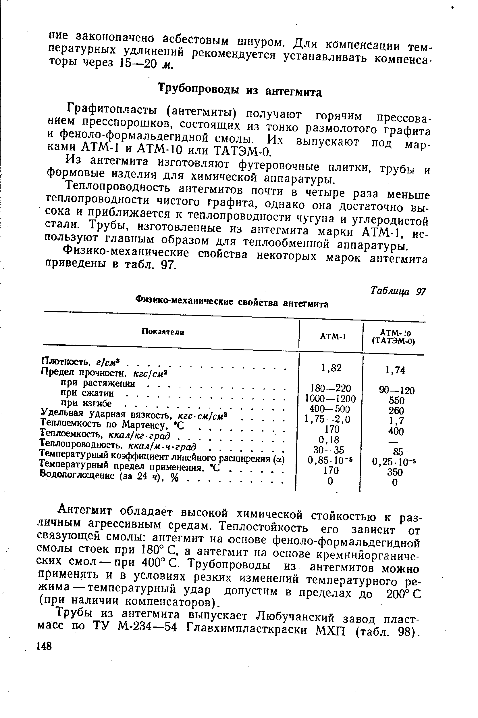 Графитопласты (антегмиты) получают горячим прессованием пресспорошков, состоящих из тонко размолотого графита и феноло-формальдегидной смолы. Их выпускают под марками АТМ-1 и АТМ-10 или ТАТЭМ-0.
