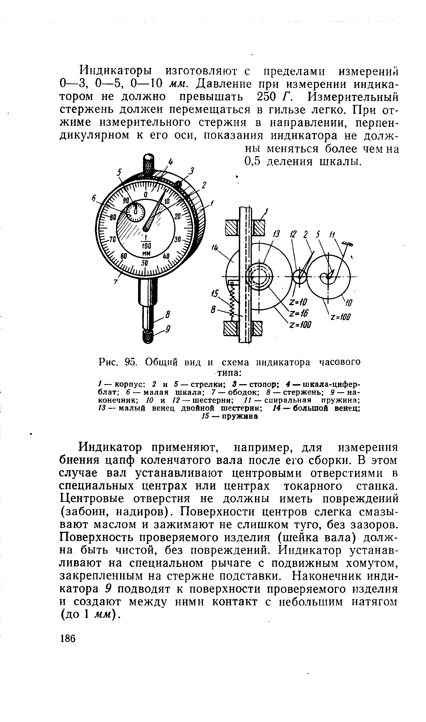 Схема индикатора часового типа