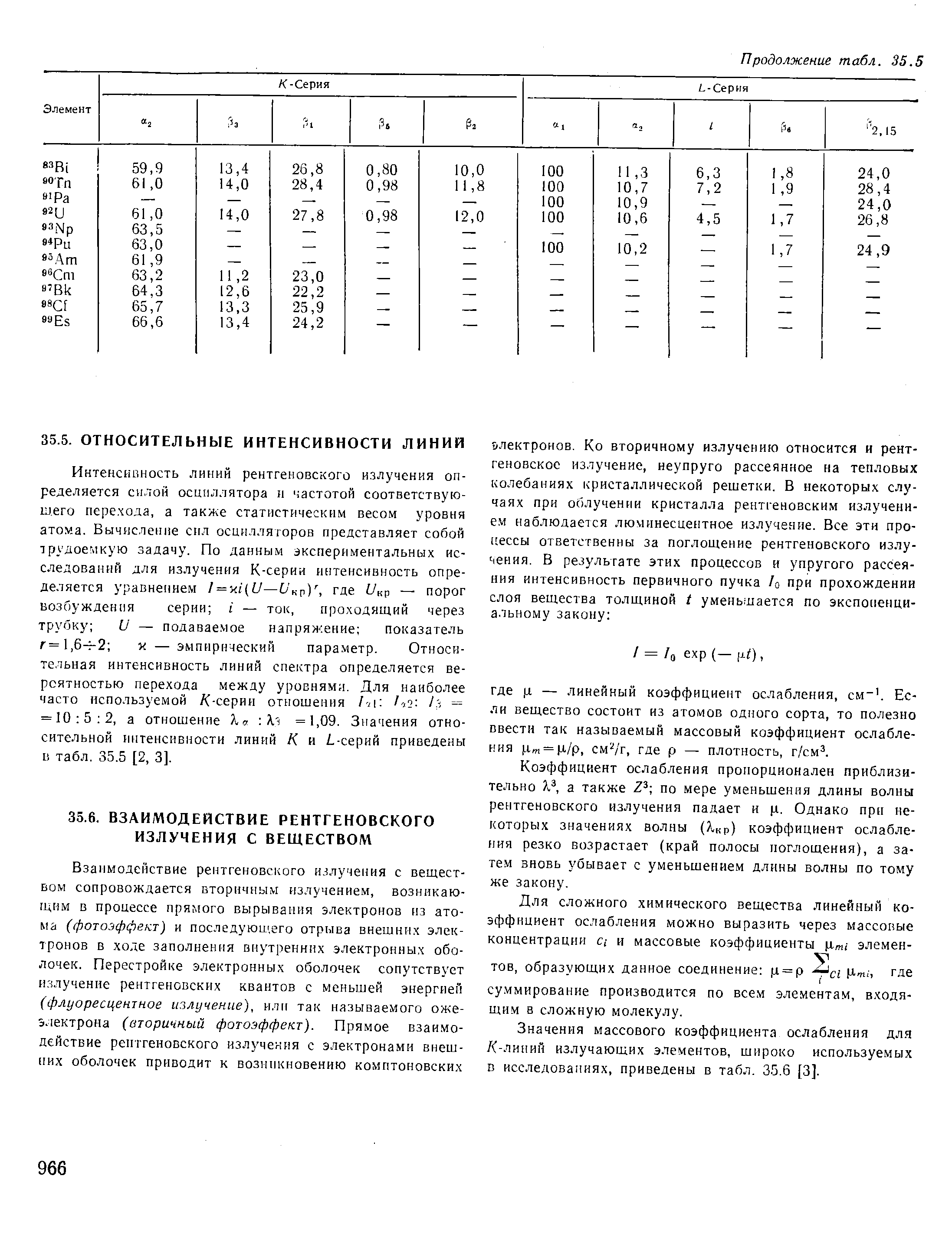 Интенсивность линий рентгеновского излучения определяется силой осциллятора и частотой соответствующего перехода, а также статистическим весом уровня атома. Вычисление сил осцилляторов представляет собой трудоемкую задачу. По данным экспериментальных исследований для излучения К-серии иененсивность определяется уравнением / = xi (L/—где Ukp — порог возбуждения серии i — ток, проходящий через трубку и — подаваемое напряжение показатель / =l,6-f-2 и — эмпирический параметр. Относительная интенсивность линий nei Tpa определяется вероятностью перехода между уровнями. Для наиболее часто используемой К-серии отношения ha. I, 2- 1л = = 10 5 2, а отношение Хгг X i =1,09. Значения относительной интенсивности линий К и /.-серий приведены и табл. 35.5 [2, 3].
