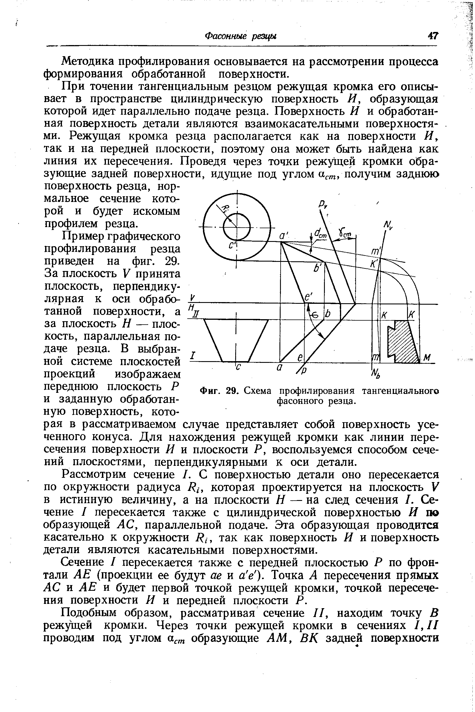 Фиг. 29. Схема профилирования тангенциального фасонного резца.
