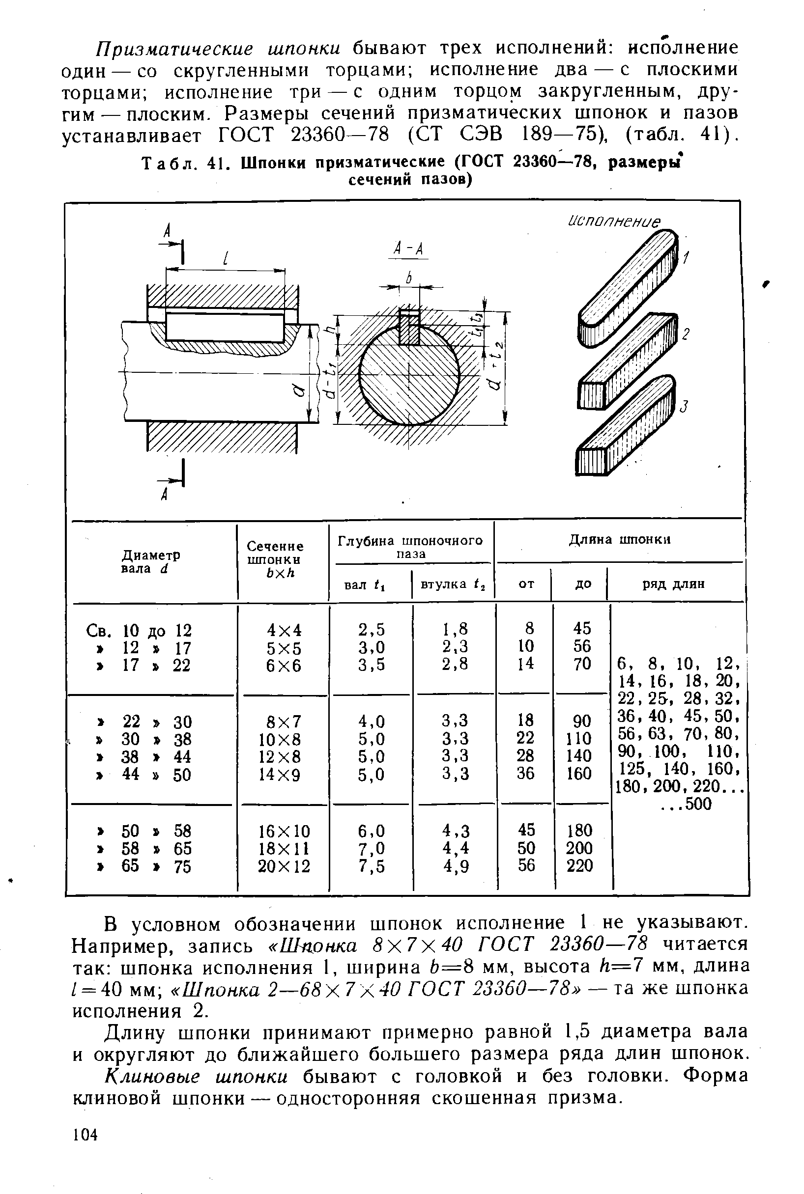 Канавка под шпонку. Шпонка сечением 6х6. Шпоночный ПАЗ 23360-78.