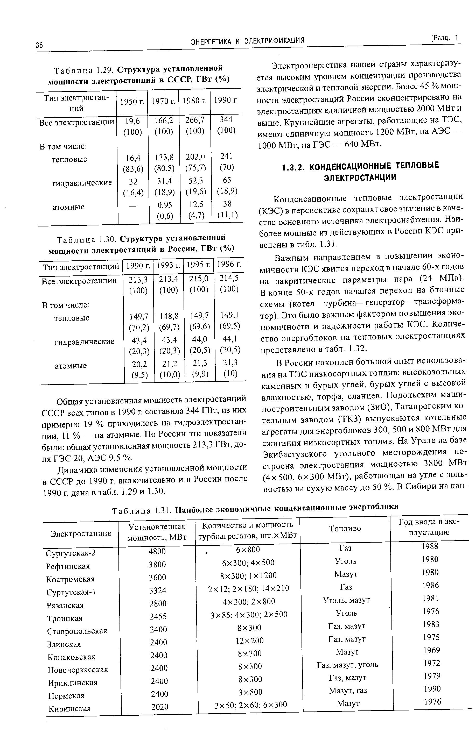 Таблица 1.29. Структура <a href="/info/36168">установленной мощности электростанций</a> в СССР, ГВт (%)
