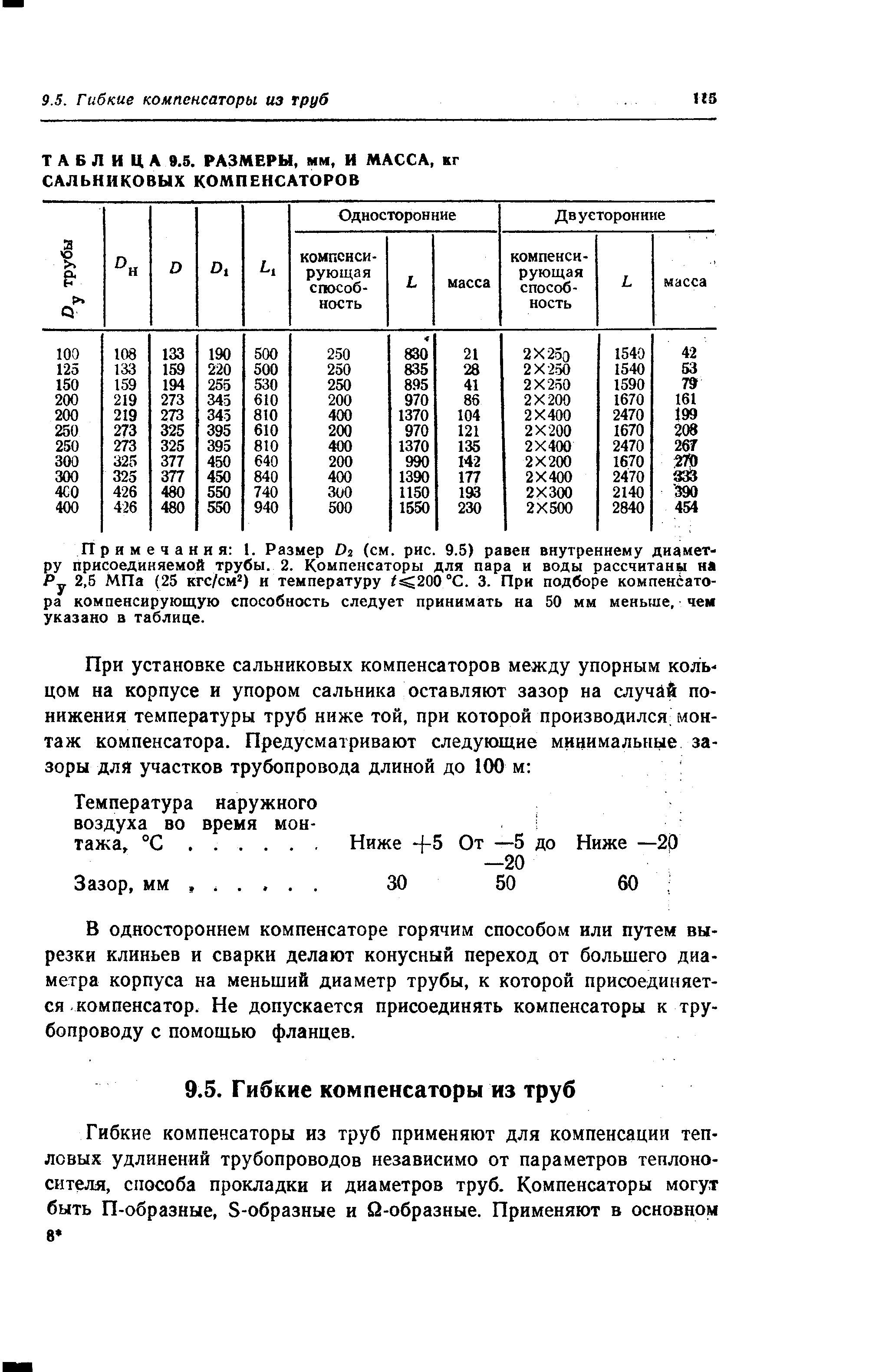 Примечания 1. Размер Ог (см. рис. 9.5) равен внутреннему диаметру присоединяемой трубы. 2. Компенсаторы для пара и воды рассчитаны на Ру 2,5 МПа (25 кгс/см ) и температуру 200 °С. 3. При подборе компенбато-ра компенсирующую способность следует принимать на 50 мм меньше, чем указано в таблице.
