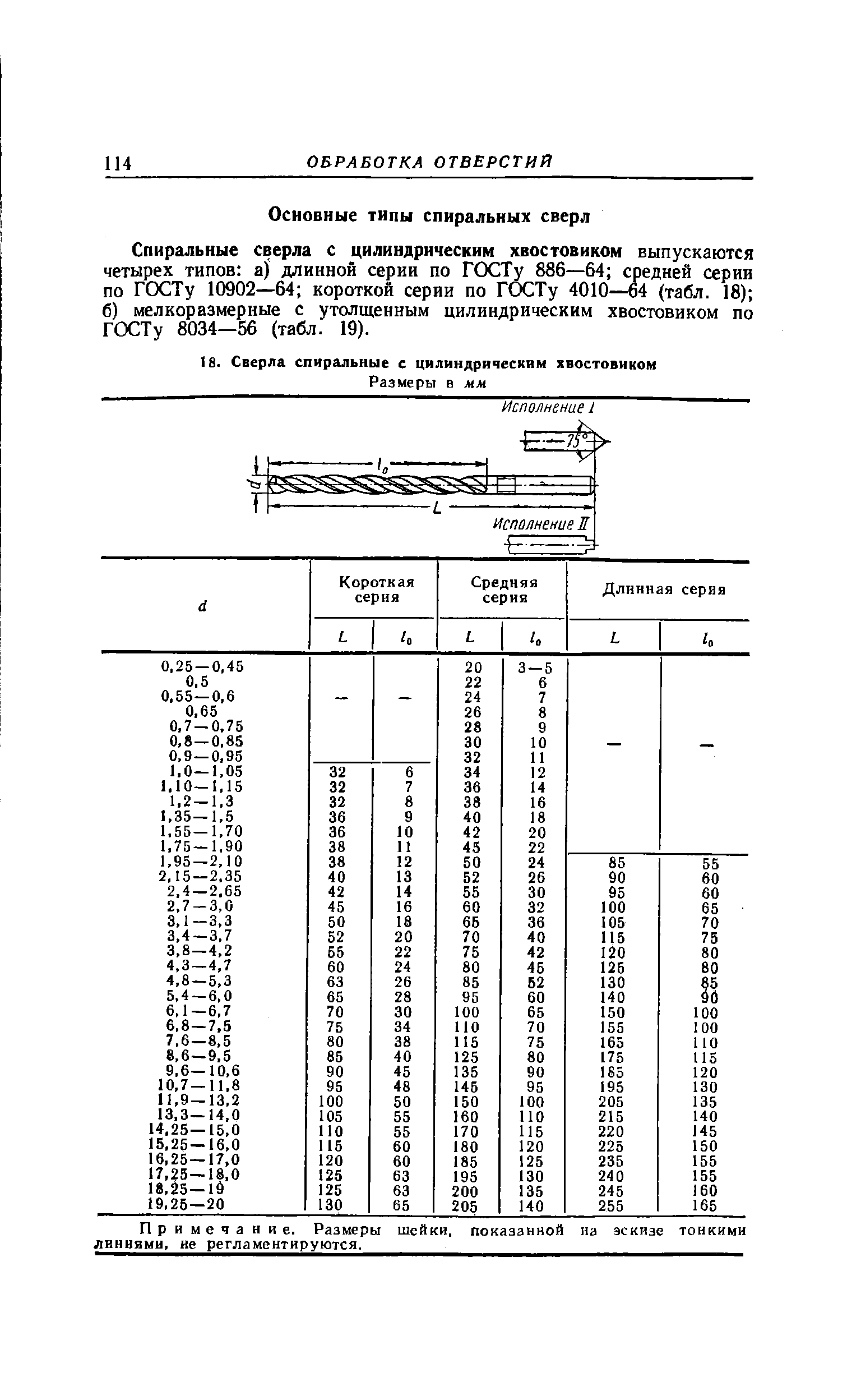 Основные типы спиральных сверл Спиральные сверла с цилиндрическим хвостовиком выпускаются четырех типов a)i длинной серии по ГОСТу 886—64 средней серии по ГОСТу 10902—64 короткой серии по ГОСТу 4010—64 (табл. 18) б) мелкоразмерные с утолщенным цилиндрическим хвостовиком по ГОСТу 8034—56 (табл. 19).
