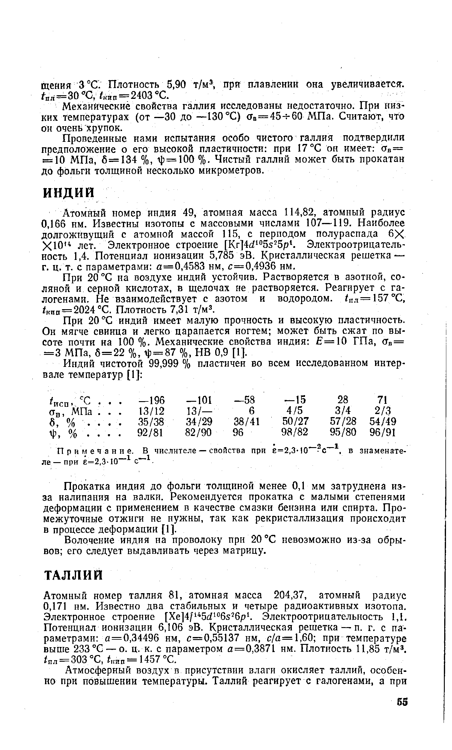 Атомный номер индия 49, атомная масса 114,82, атомный радиус 0,166 нм. Известны изотопы с массовыми числами 107—119. Наиболее долгоживущий е атомной массой 115, с периодом полураспада бХ Х10 лет. Электронное строение [Kг]4d 5s 5p . Электроотрицательность 1,4. Потенциал ионизации 5,785 эВ. Кристаллическая решетка — г. ц. т. с параметрами а=0,4583 нм, с=0,4936 нм.
