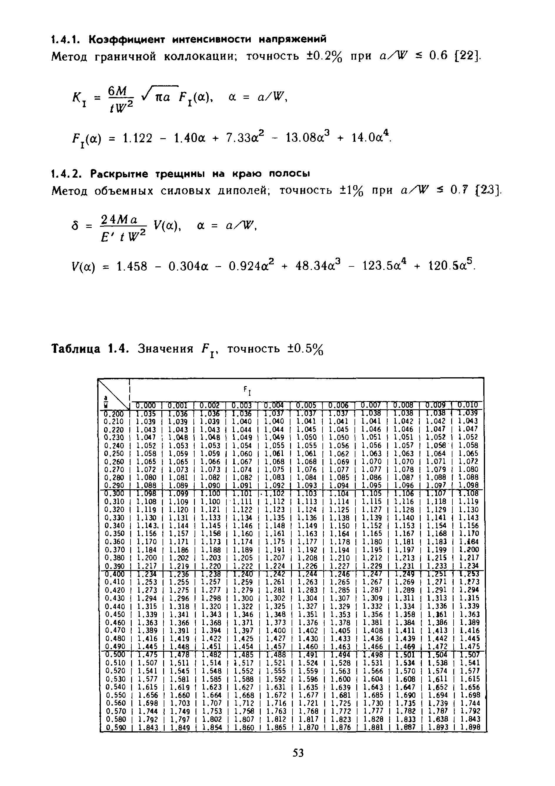 Метод граничной коллокации точность 0.2% при a/W 0.6 [22].
