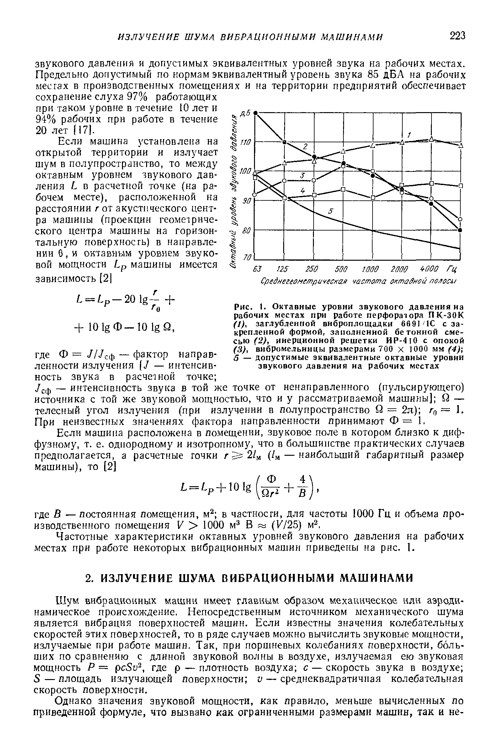 Частотные характеристики октавных уровней звукового давления на рабочих местах при работе некоторых вибрационных машин приведены на рис. 1.
