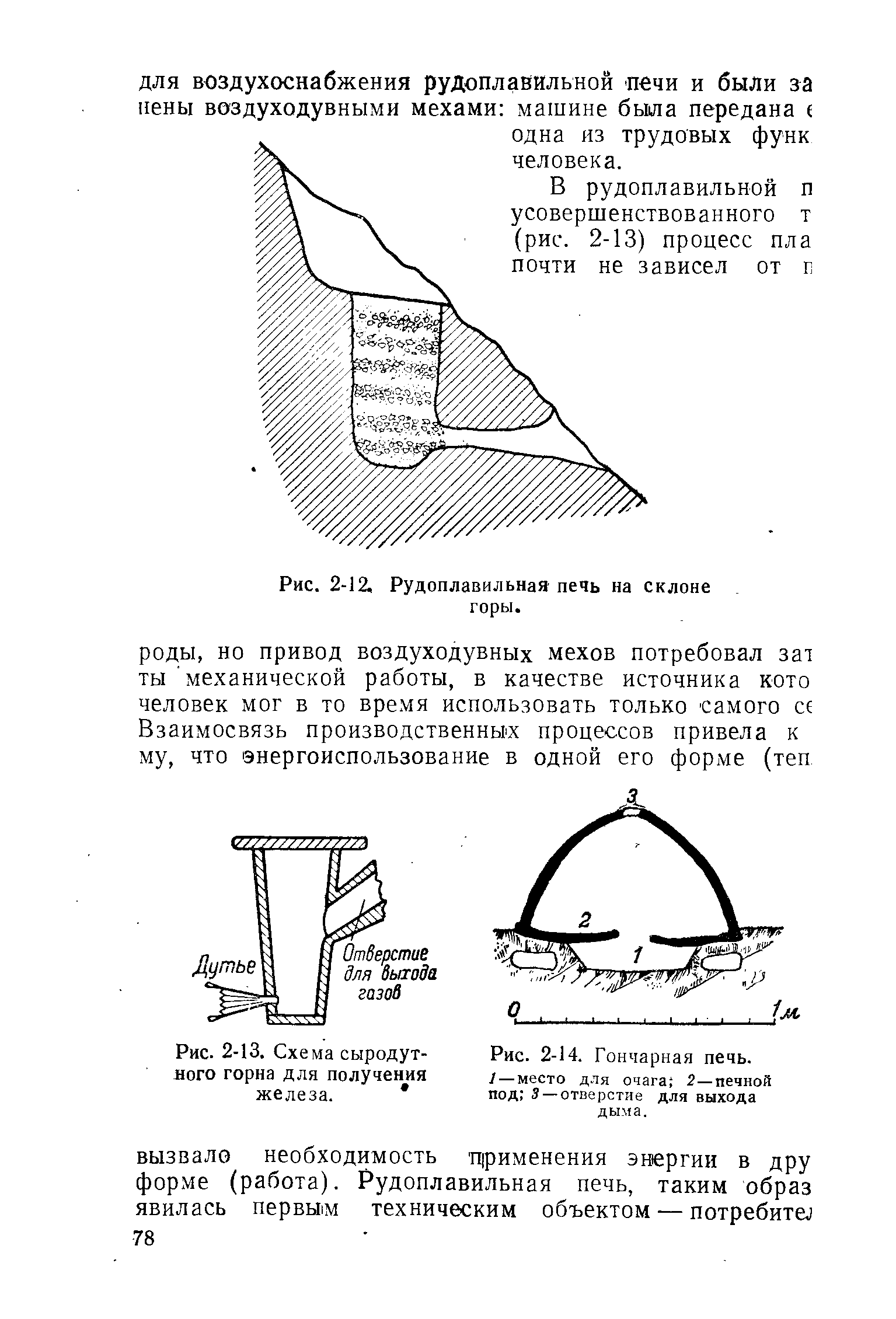 Рис. 2-12. Рудоплавильная печь на склоне горы.
