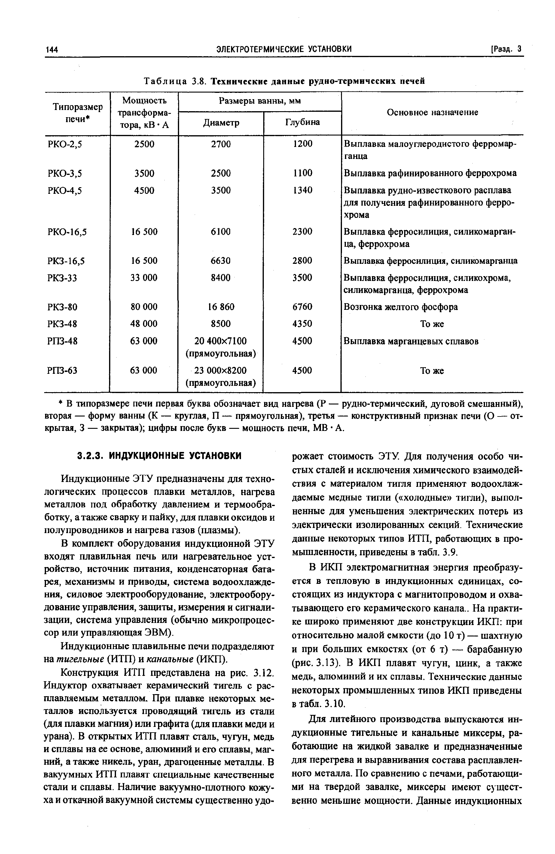 Таблица 3.8. Технические данные рудно-термических печей
