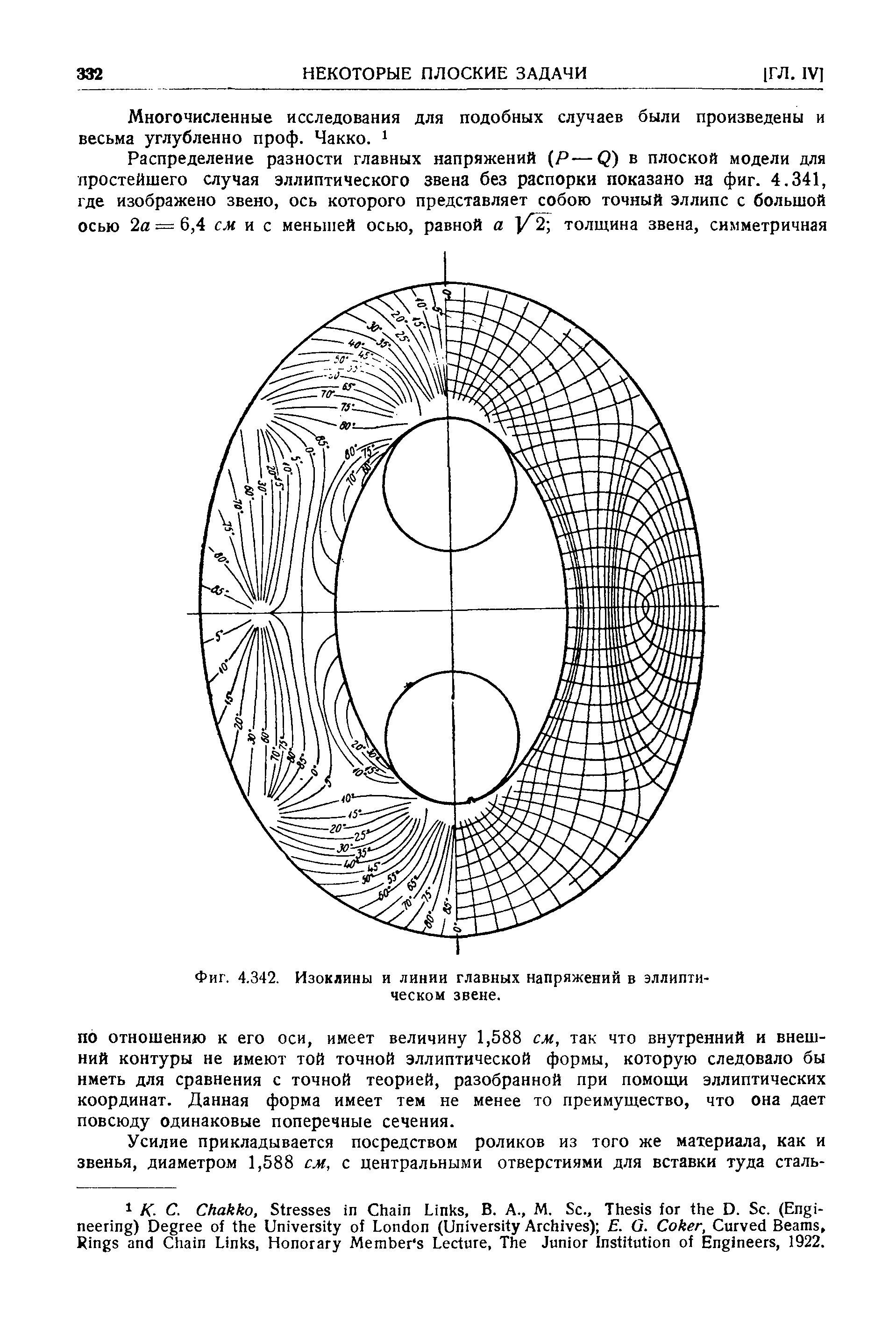 Фиг. 4.342. Изоклины и <a href="/info/175213">линии главных напряжений</a> в эллиптическом звене.
