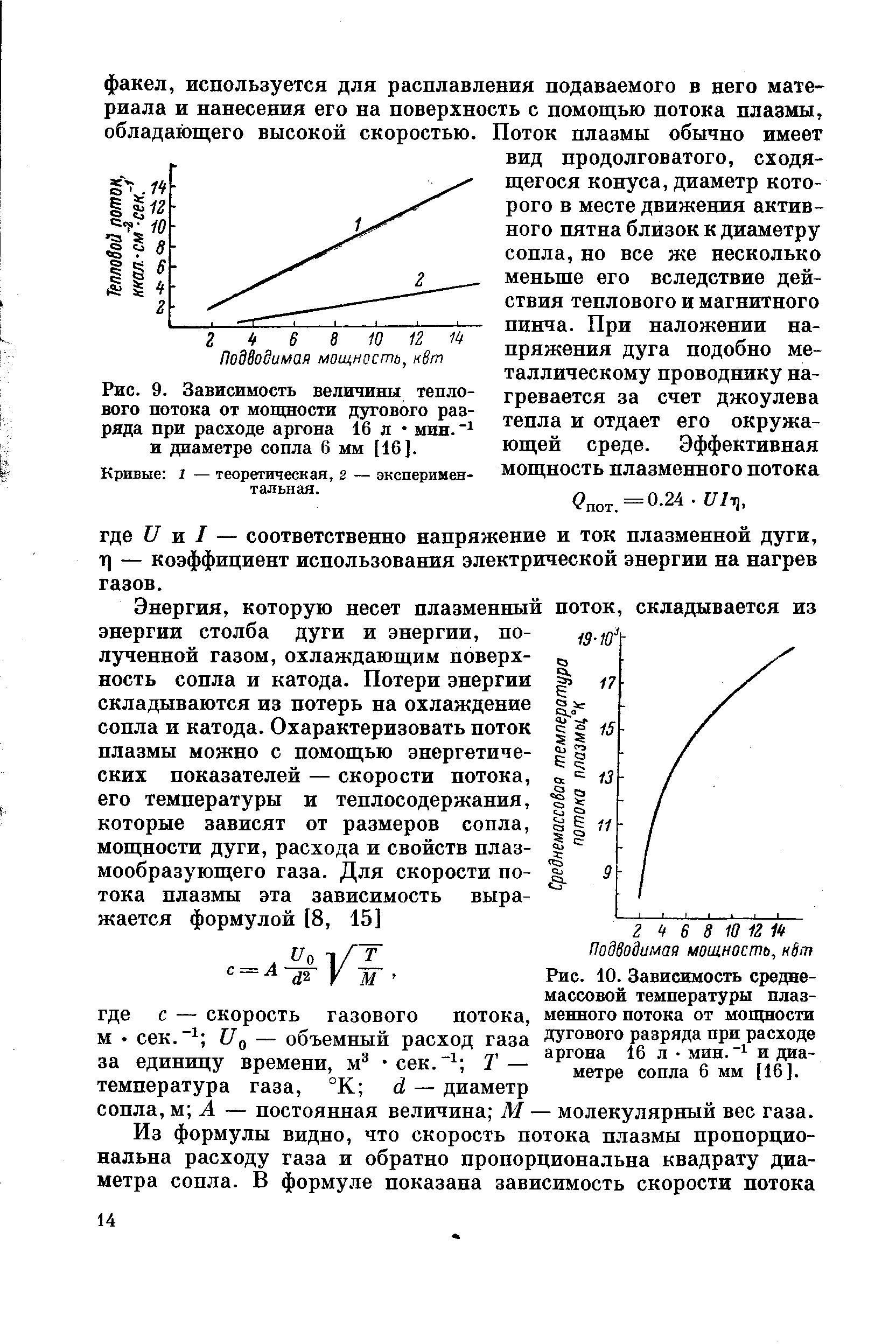 Величина тепла