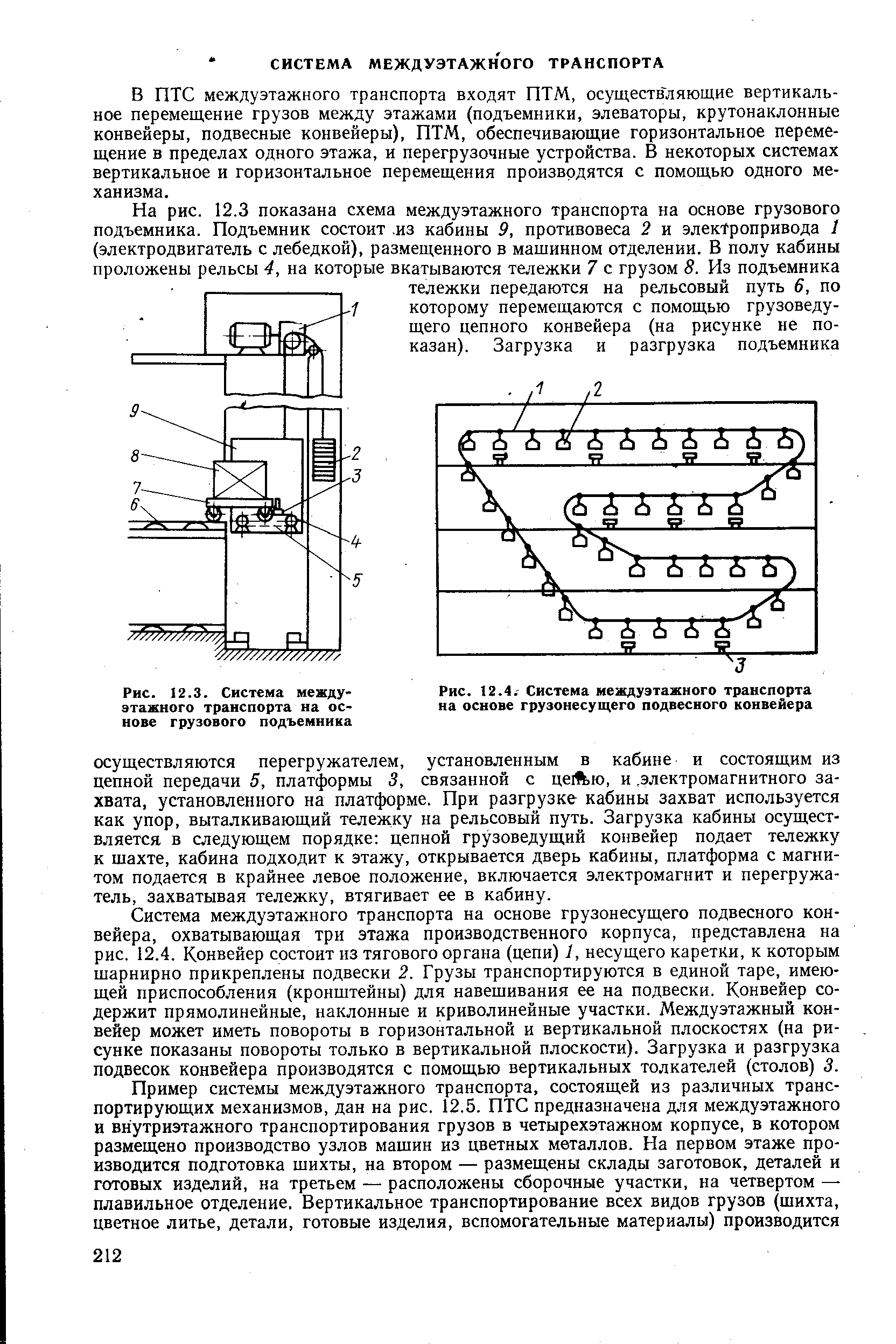 Рис. 12.4 Система междуэтажного транспорта на основе <a href="/info/220363">грузонесущего подвесного</a> конвейера
