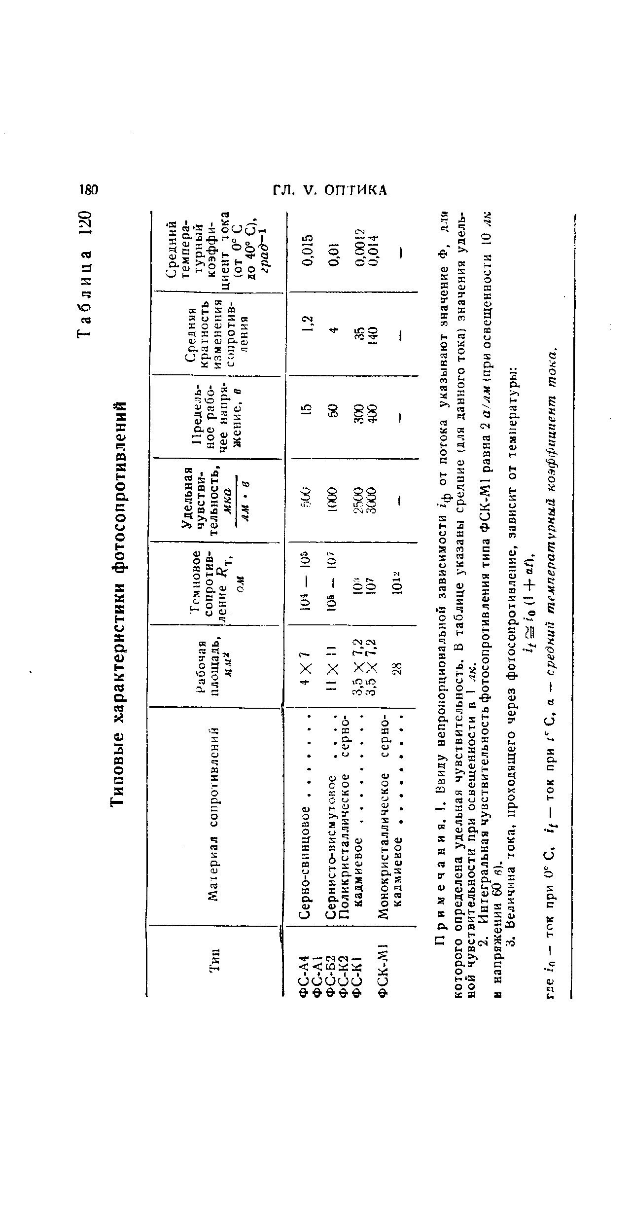 Примечания. I. Ввиду непропорциональной зависимости ф от потока указывают значение Ф, для которого определена удельная чувствительность. В таблице указаны средние (для данного тока) значения удельной чувствительности при освещенности в I лк.
