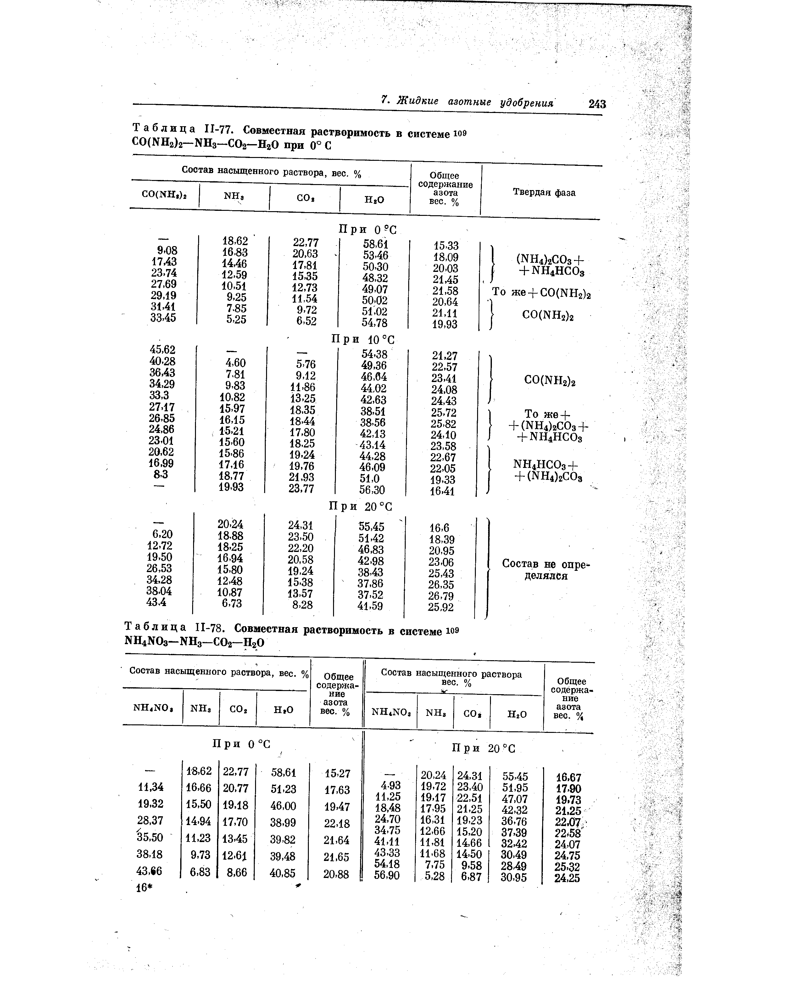 Таблица И-78. Совместная растворимость в системе ю9
