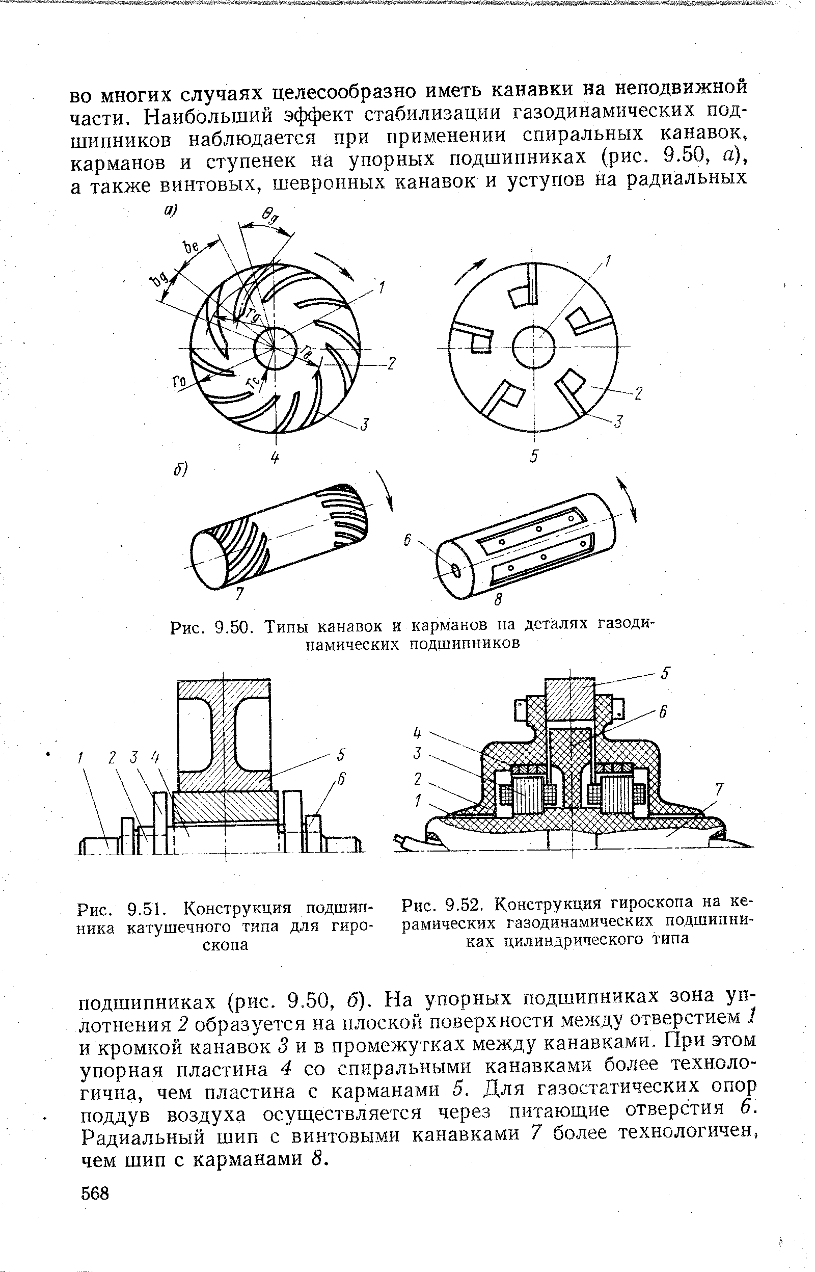 Рис. 9.52. Конструкция гироскопа на керамических газодинамических подшипниках цилиндрического типа
