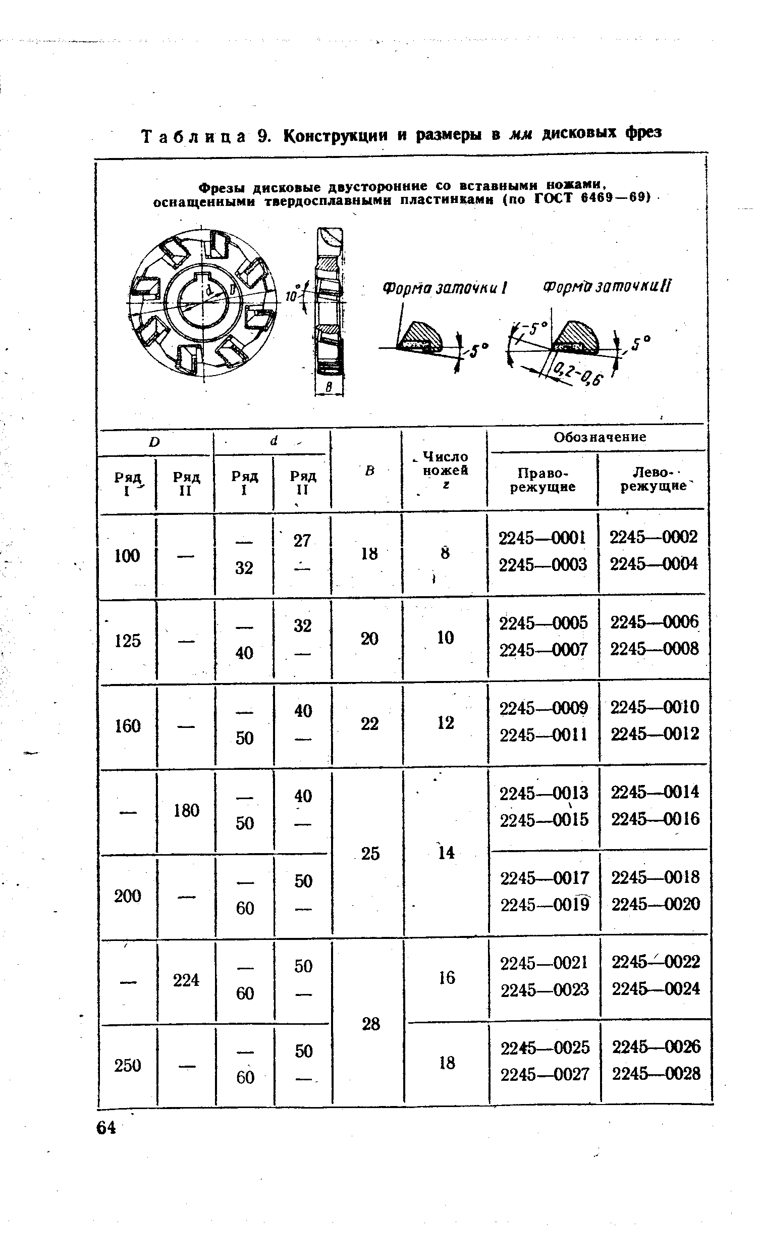 Таблица 9. Конструкции и размеры в мм дисковых фрез
