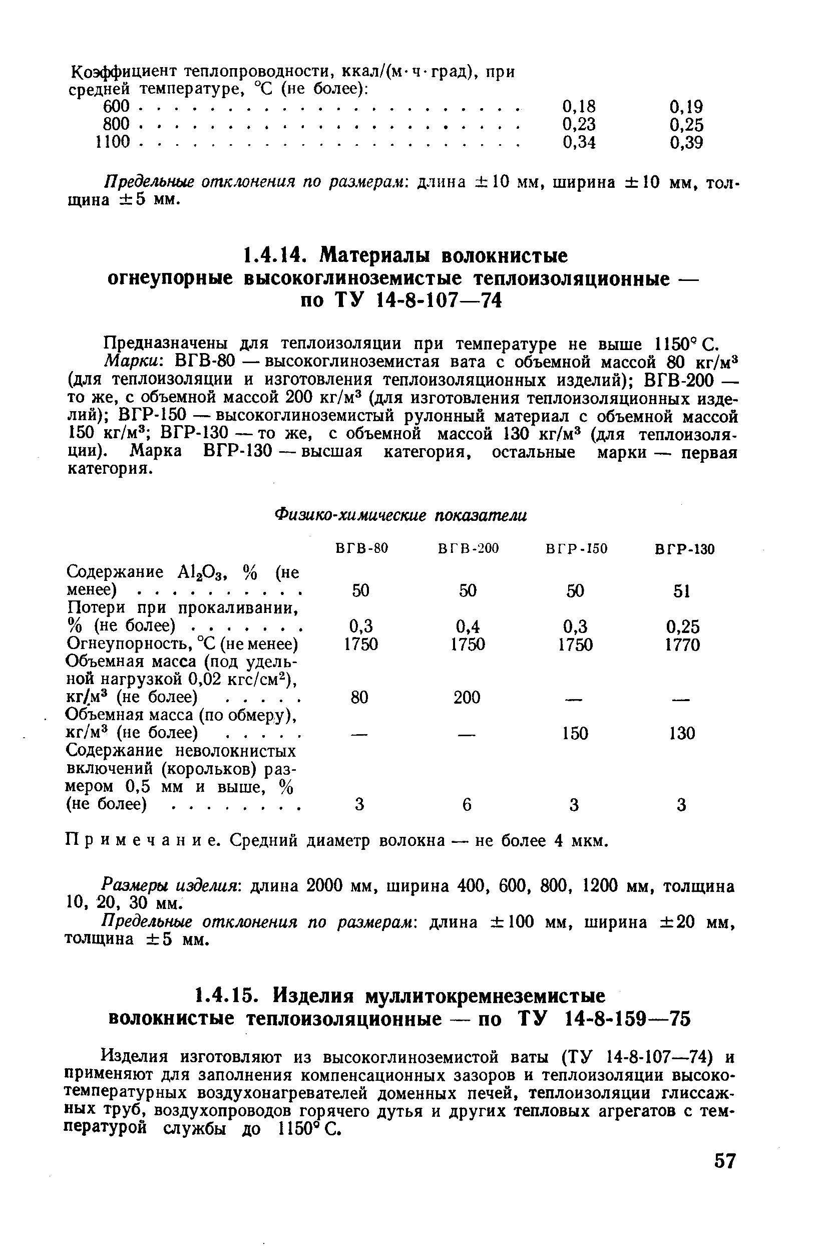 Предназначены для теплоизоляции при температуре не выше 1150° С. Марки ВГВ-80 — высокоглиноземистая вата с объемной массой 80 кг/м (для теплоизоляции и изготовления теплоизоляционных изделий) ВГВ-200 — то же, с объемной массой 200 кг/м (для изготовления теплоизоляционных изделий) ВГР-150—высокоглиноземистый рулонный материал с объемной массой 150 кг/м ВГР-130—то же, с объемной массой 130 кг/м (для теплоизоляции). Марка ВГР-130 — высшая категория, остальные марки — первая категория.
