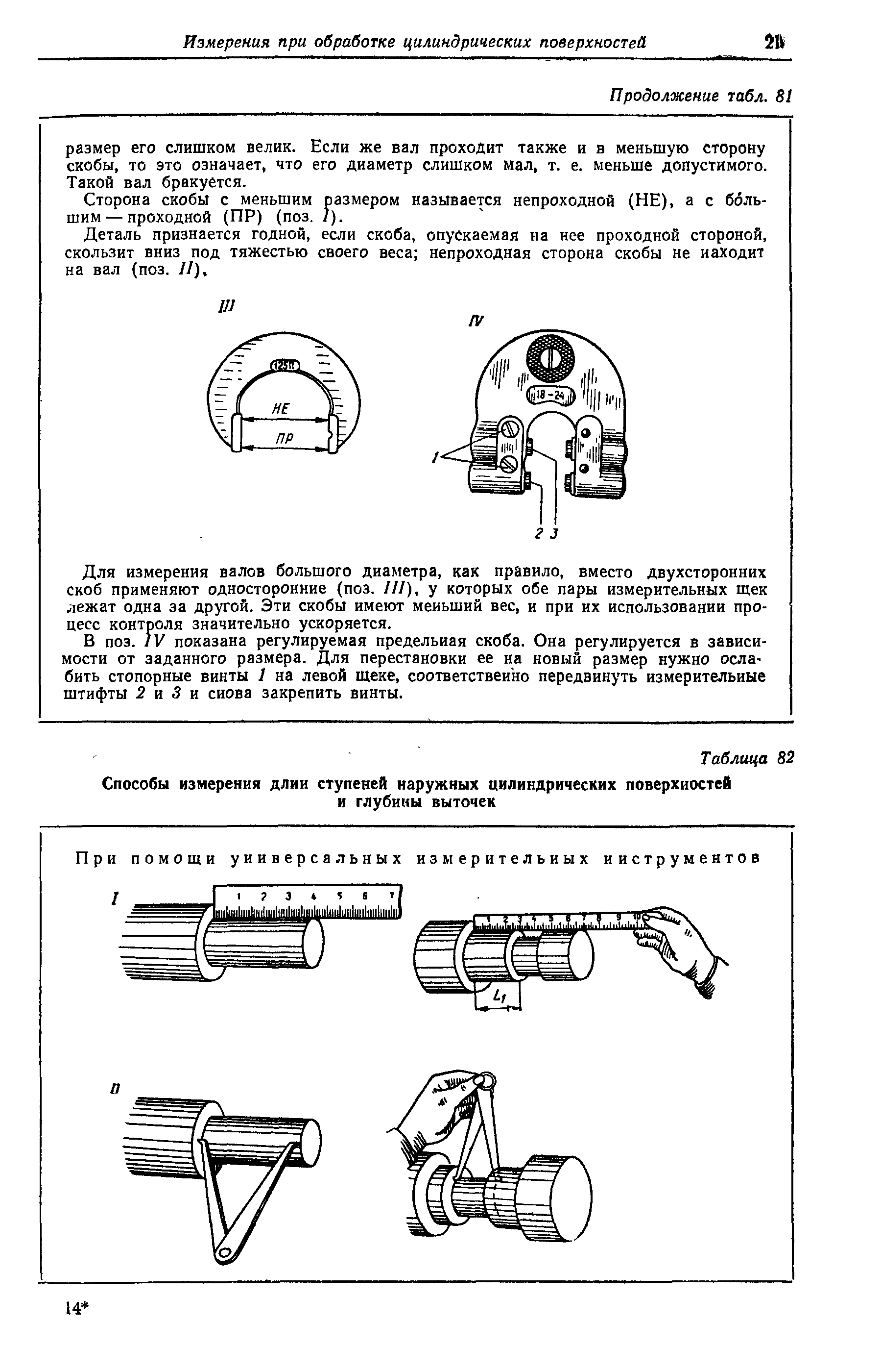 Измерение цилиндрических поверхностей. Измерение размеров цилиндрических поверхностей вала. Допуски при обработке цилиндрических поверхностей. Наружная цилиндрическая поверхность измерительные инструменты. Для измерения внутренних цилиндрических поверхностей.