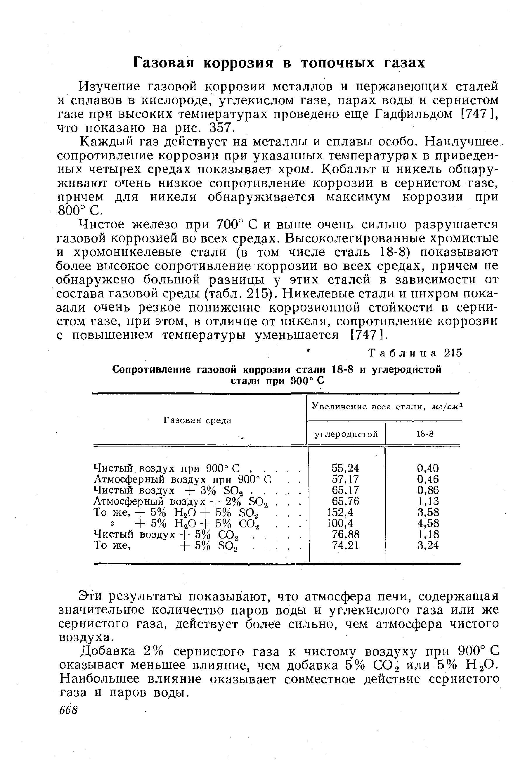 Сопротивление газов