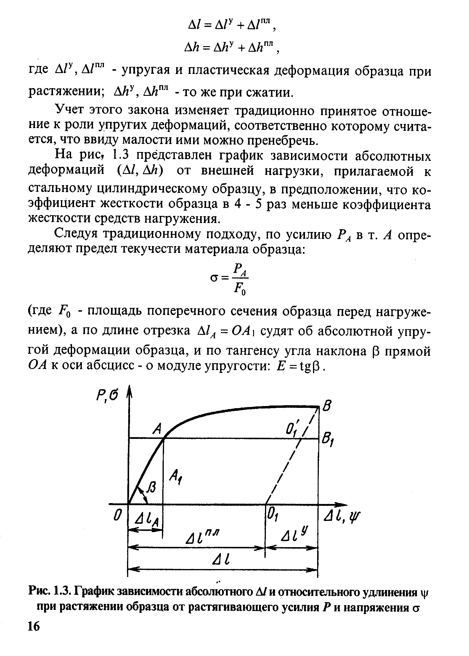 Абсолютное удлинение