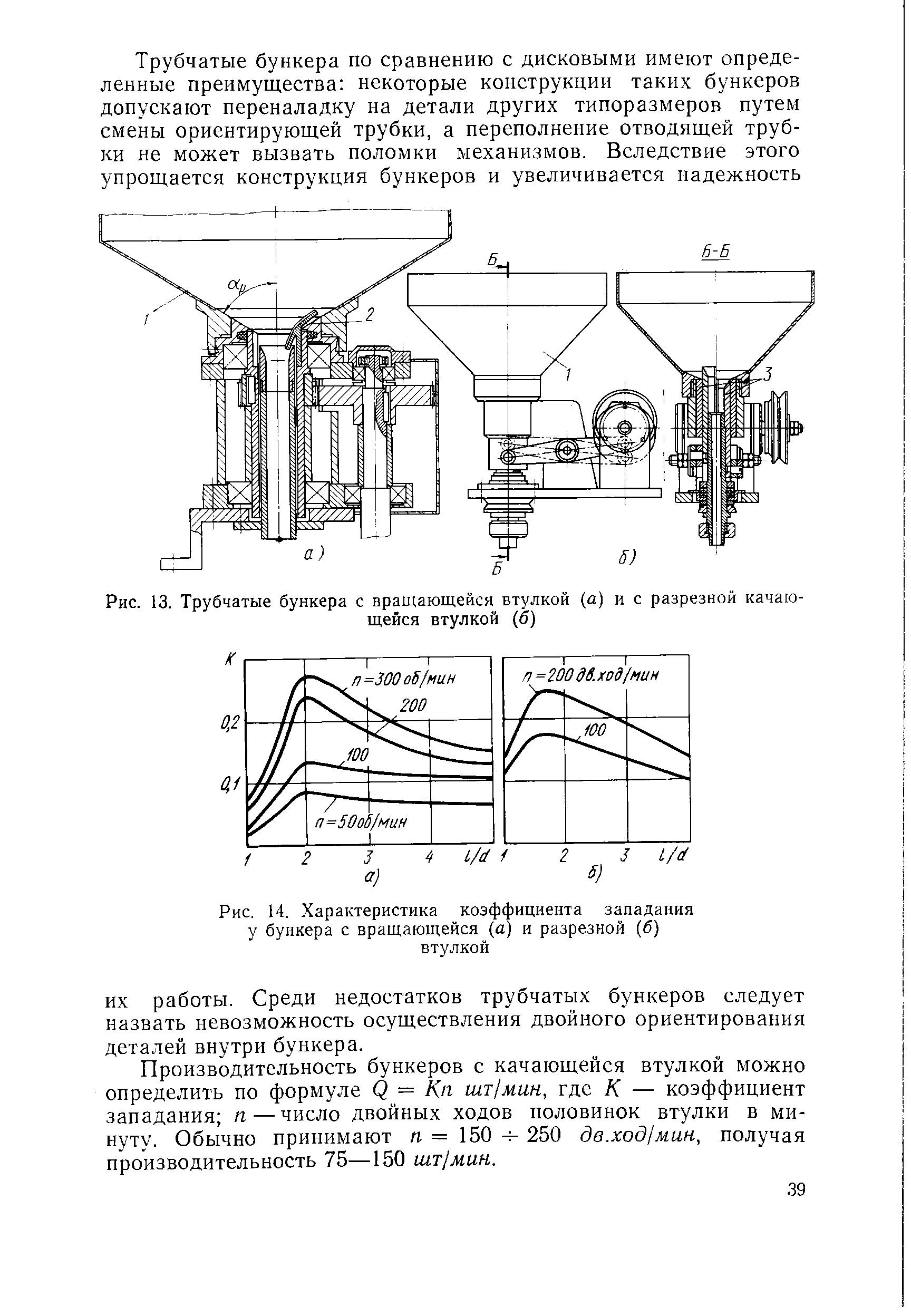 Рис. 13. Трубчатые бункера с вращающейся втулкой (а) и с разрезной качающейся втулкой (6)
