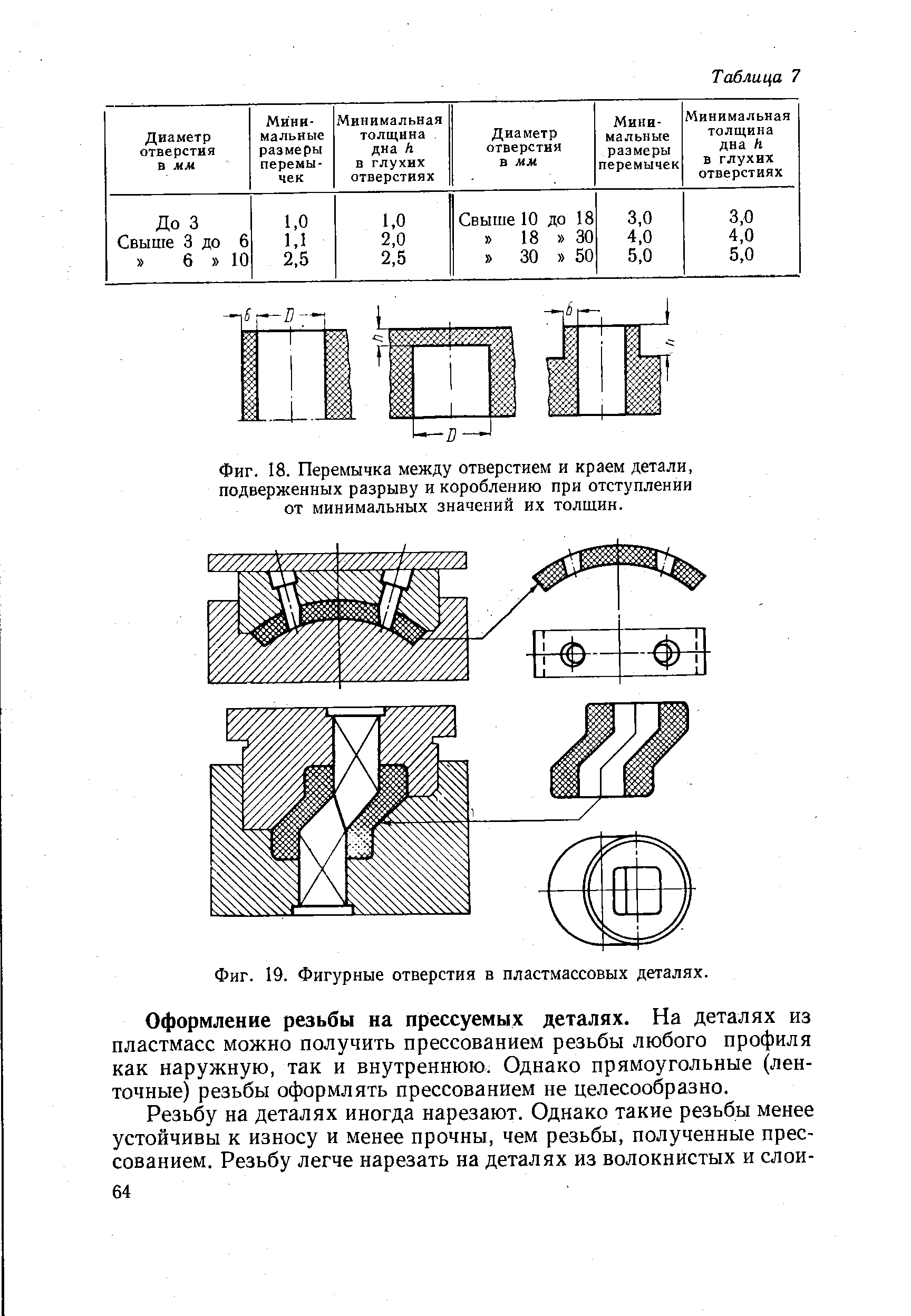 Отверстие между. Минимальная перемычка отверстия. Перемычка в машиностроении. Минимальная перемычка при штамповке. Минимальная величина перемычки в резьбе.