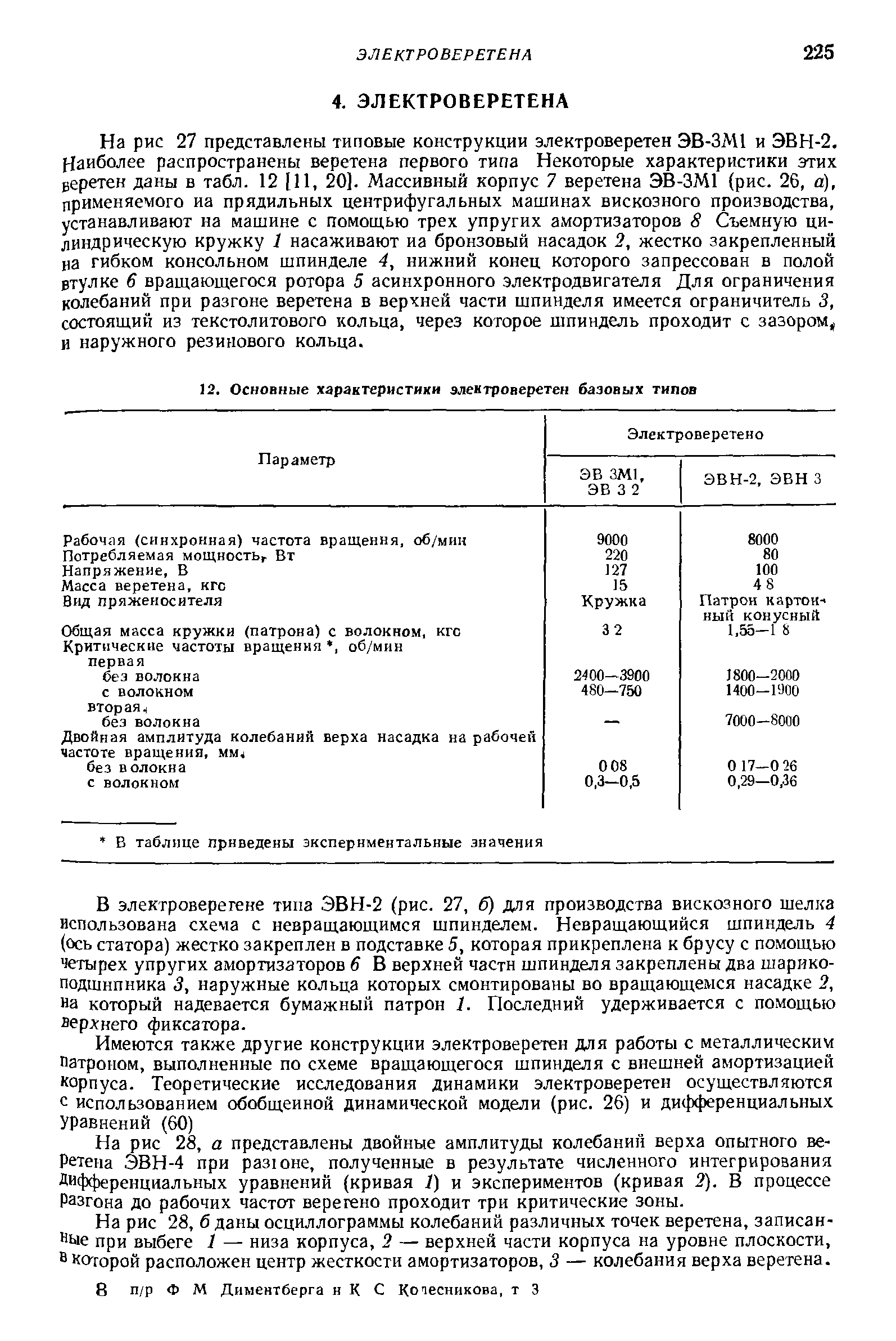 На рис 27 представлены типовые конструкции электроверетен ЭВ-ЗМ1 и ЭВН-2. (Наиболее распространены веретена первого типа Некоторые характеристики этих веретен даны в табл. 12 [11, 20]. Массивный корпус 7 веретена ЭВ-ЗМ1 (рис. 26, а), применяемого иа прядильных центрифугальных машинах вискозного производства, устанавливают на машине с помощью трех упругих амортизаторов 8 Съемную цилиндрическую кружку 1 насаживают иа бронзовый насадок 2, жестко закрепленный на гибком консольном шпинделе 4, нижний конец которого запрессован в полой втулке 6 вращающегося ротора 5 асинхронного электродвигателя Для ограничения колебаний при разгоне веретена в верхней части шпинделя имеется ограничитель 3, состоящий из текстолитового кольца, через которое шпиндель проходит с зазором, и наружного резинового кольца.
