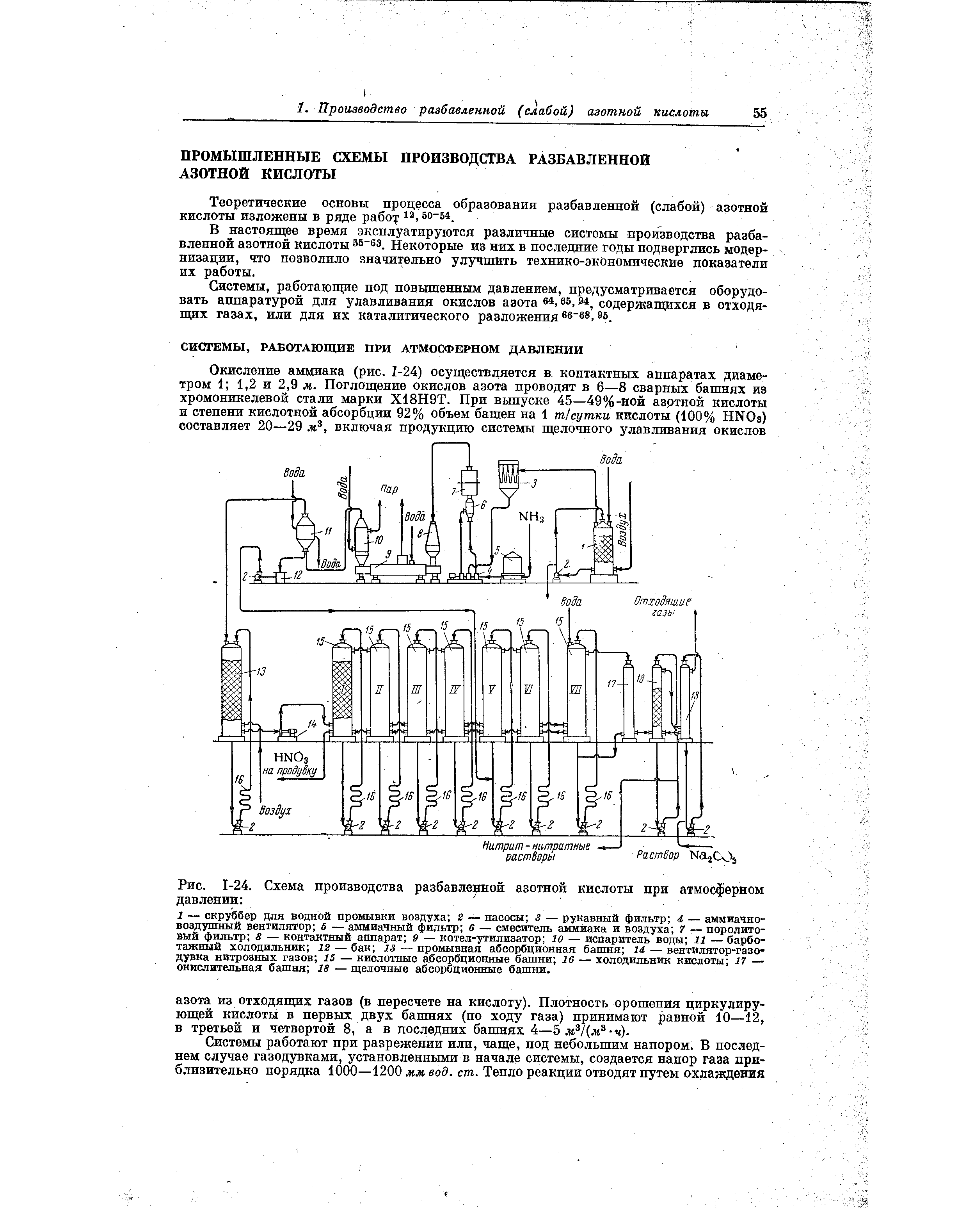 Теоретические основы процесса образования разбавленной (слабой) азотной кислоты изложены в ряде рабо 12,60-54.
